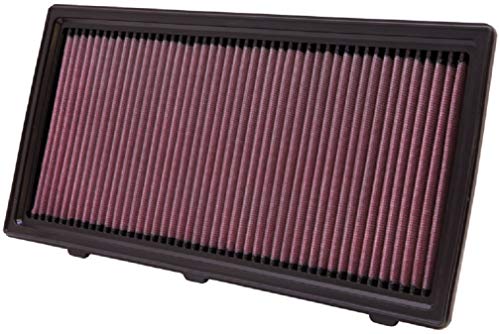 K&N Engine Air Filter: High Performance, Premium, Washable, Replacement Filter: 1997-2011 DODGE/RAM/MITSUBISHI (Dakota, Durango, Raider), 33-2175