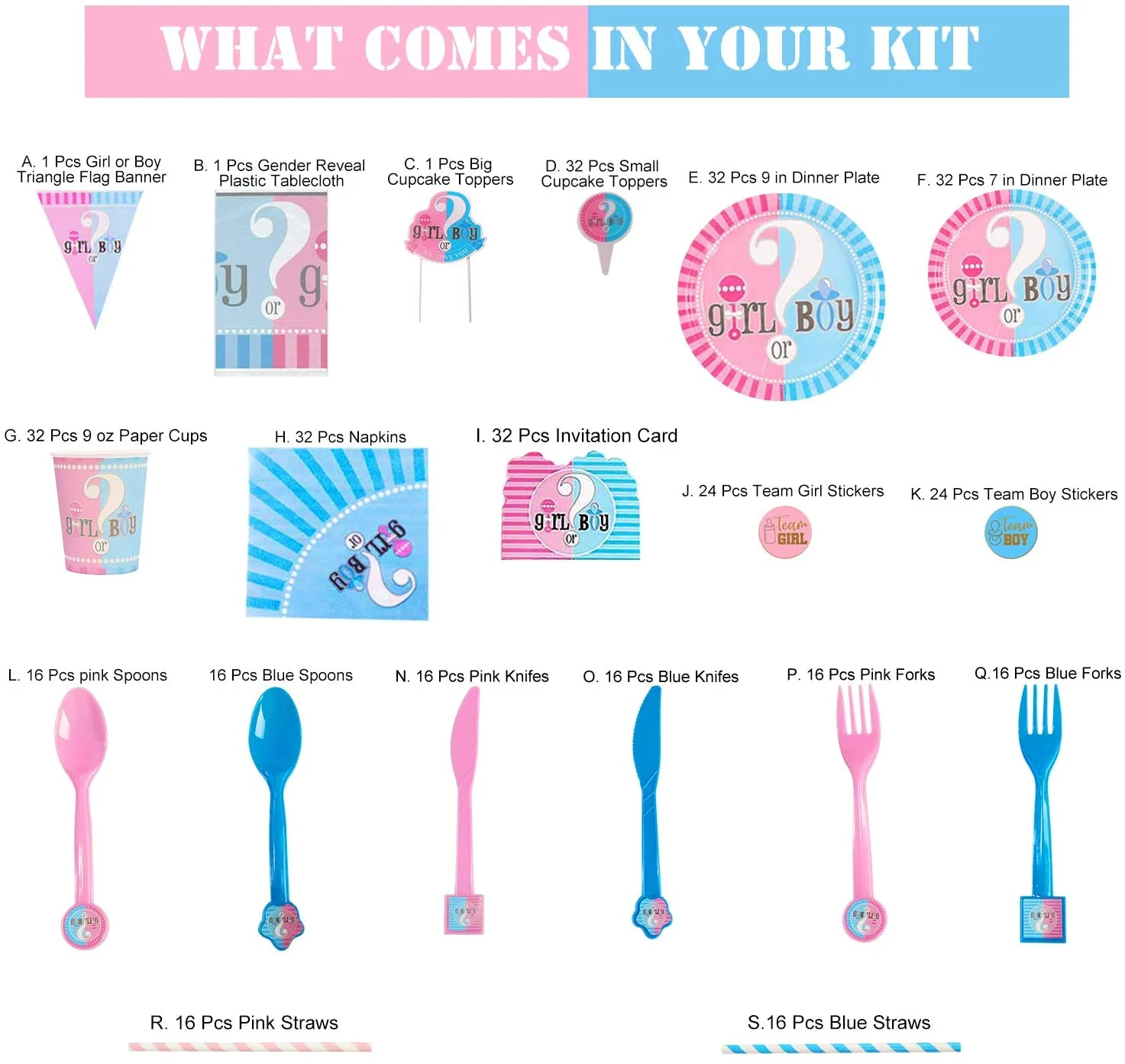 Gender Reveal Party Supplies Tableware 371 Pcs