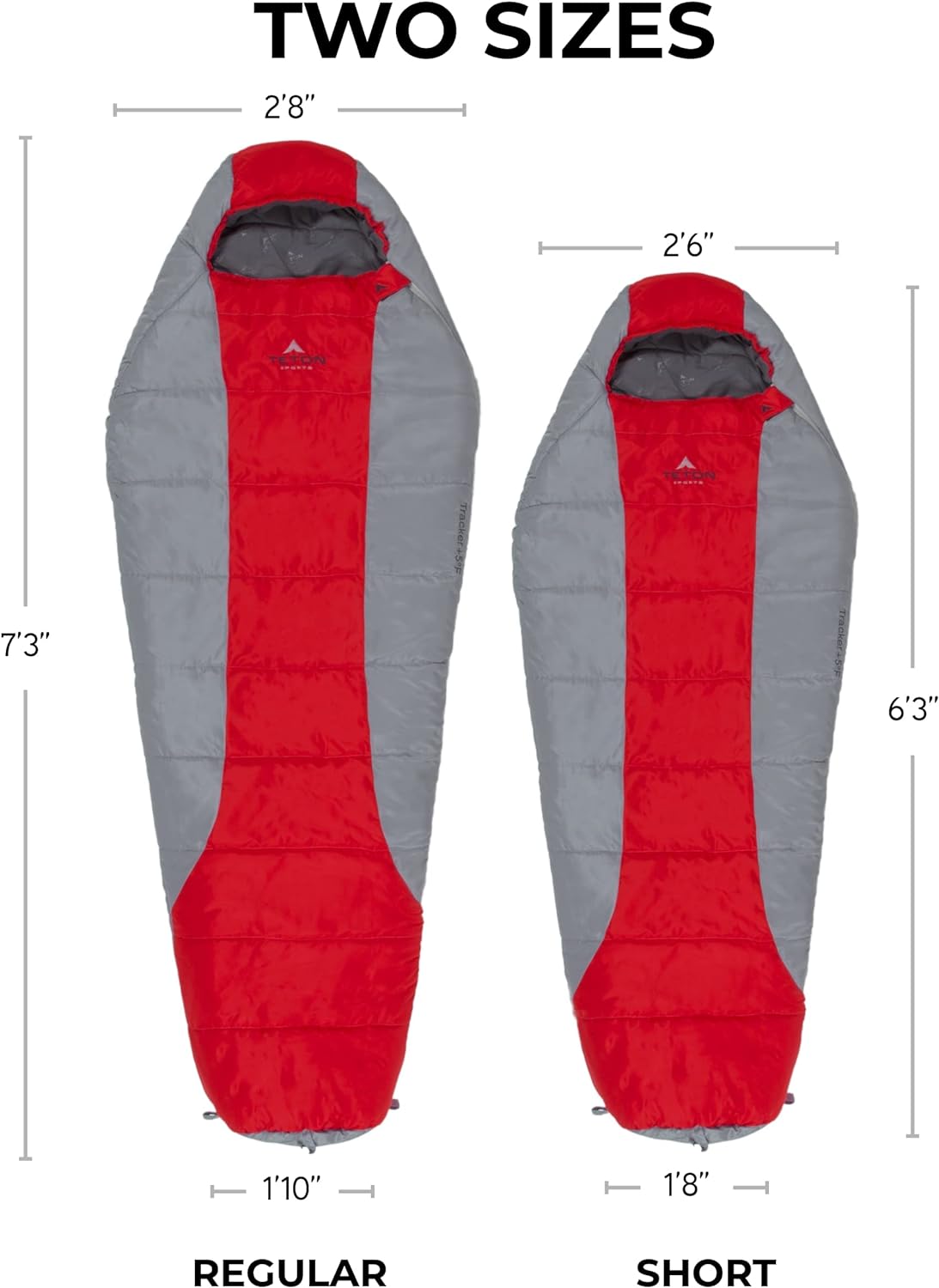 20 Degree and 5 Degree Sleeping Bags; Lightweight, Warm Mummy Sleeping Bag, Camping, Backpacking, Hiking