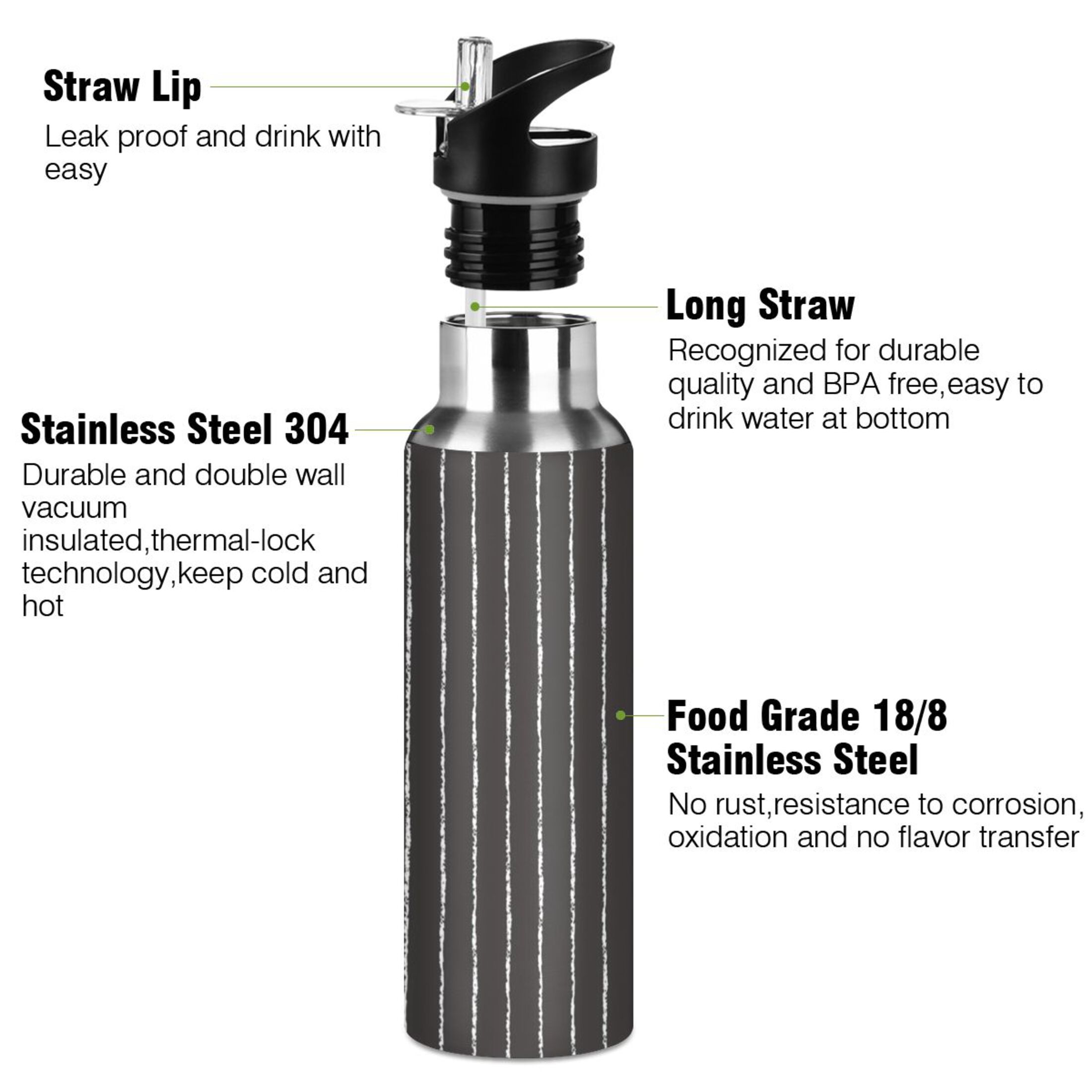 Stainless Steel Water Bottle Black White Stripe with Straw Lid Vacuum Insulated Leak Proof Flask Jug for Gym Travel Sports Cycling Outdoor 20 OZ