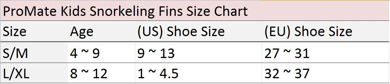 Spectrum Kids Snorkeling Gear Set w/ Dive Mask Snorkel Flippers by Promate, Blue, LXL