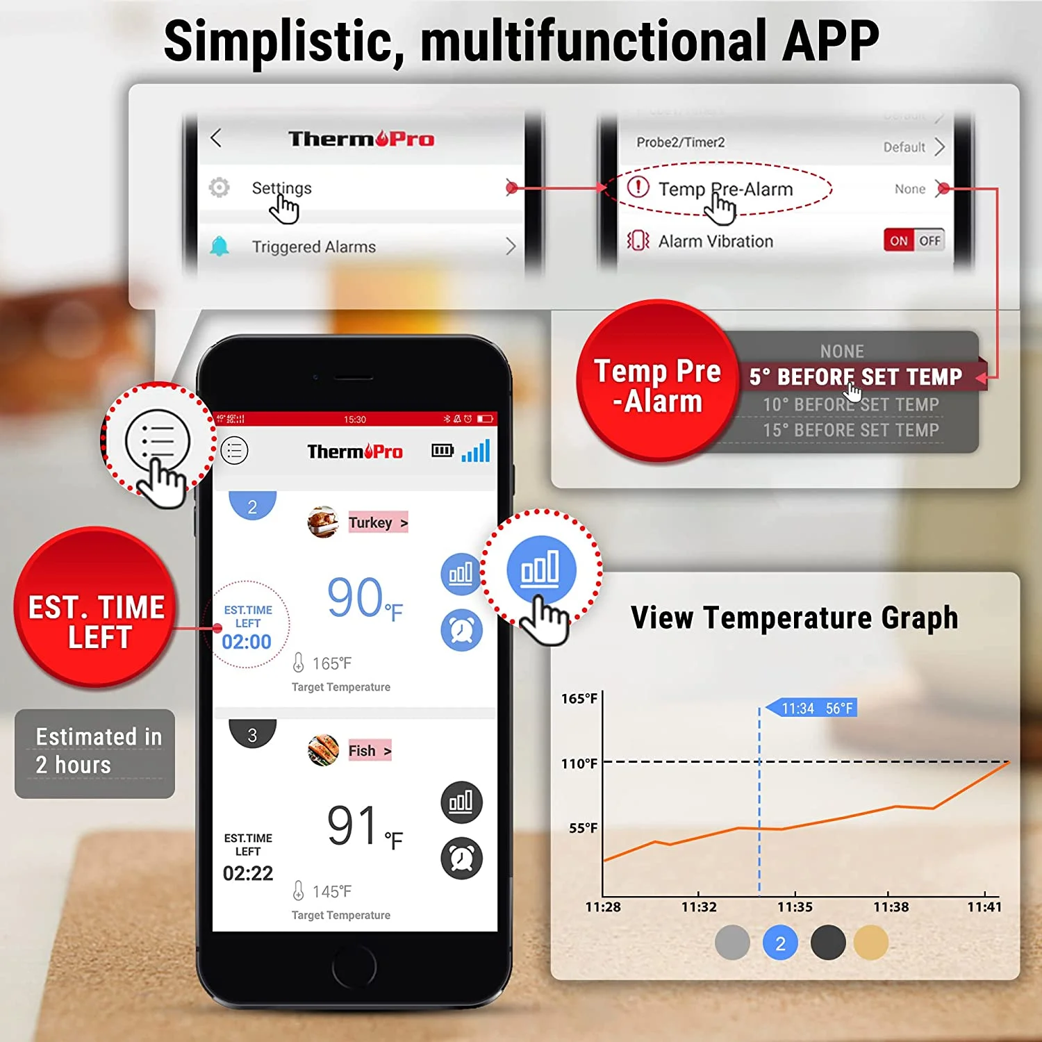 ThermoPro TP25W Bluetooth Meat Thermometer with 650FT Wireless Range 4-Probe Smartphone Compatible (iOS/Android)