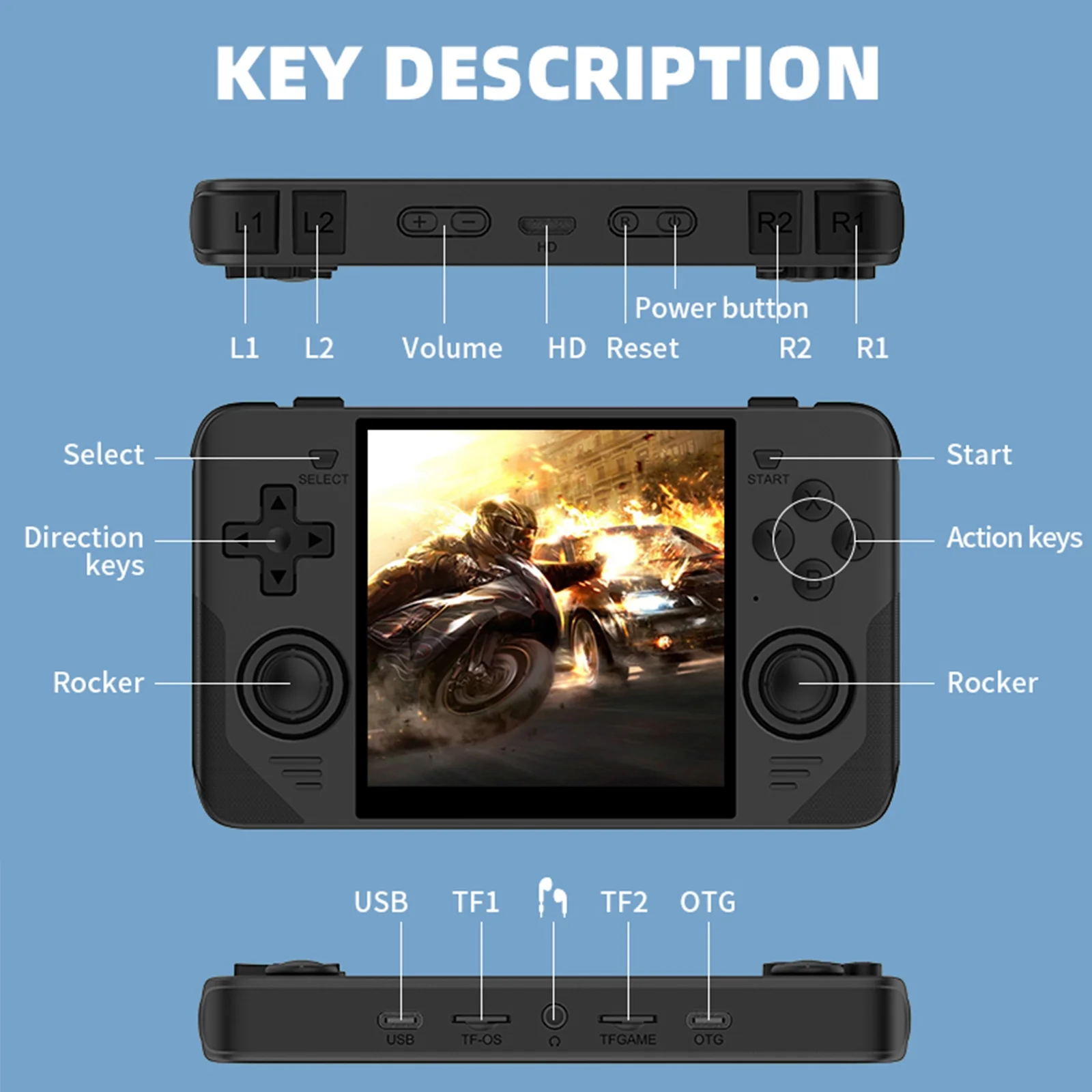 Powkiddy PlayStation Portable,Portable Player Open 4.0-inch IPS TV Play Handheld Console IPS  Screen Play Modes  TV Screen Support Open Source IPS Support TV Modes Nonstop Fun Modes Type-C Fast
