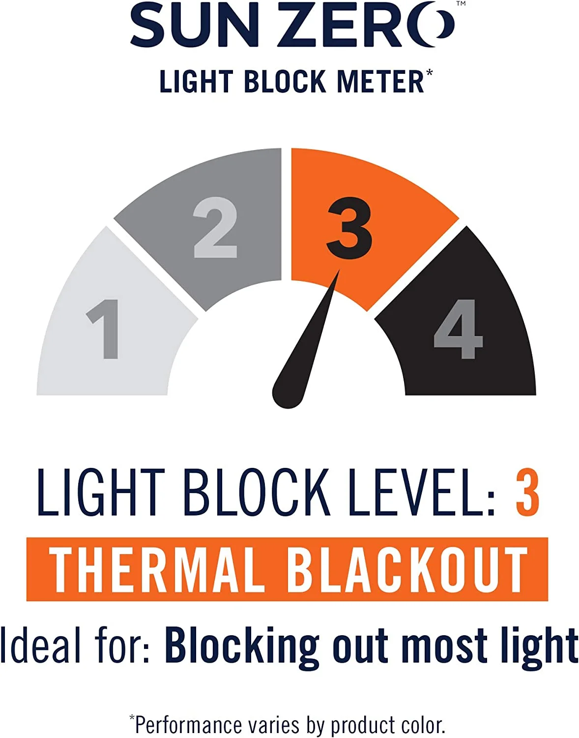 Sun Zero Amherst Velvet 96-Inch Thermal Total Blackout Back Tab Window Curtain Panel in Ecru