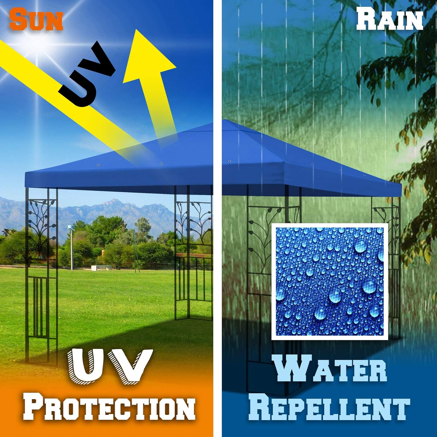 Replacement 10'X10'gazebo Canopy Top Patio Pavilion Cover Sunshade Plyester Single Tier (Blue)