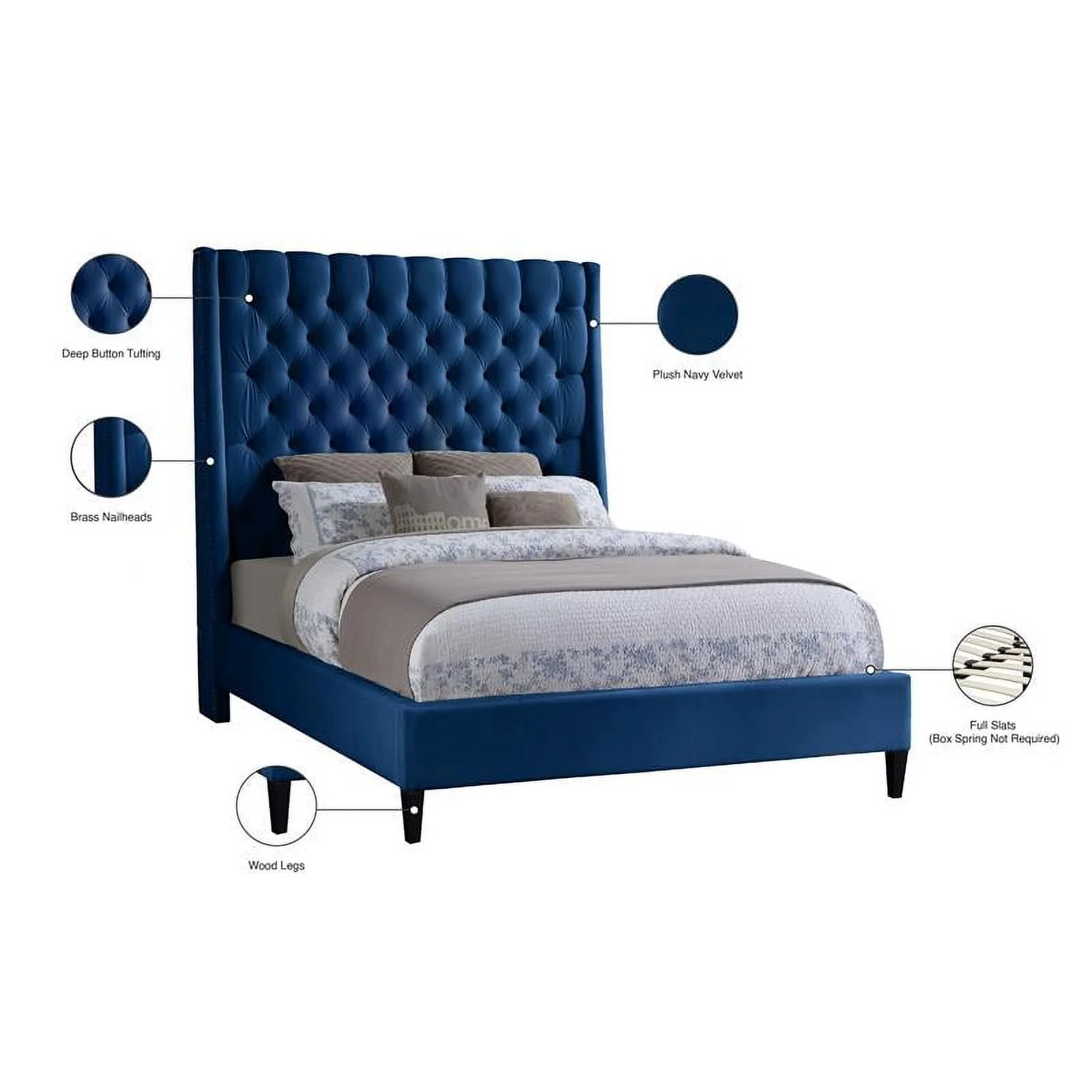 Meridian Furniture Fritz Navy Velvet Full Bed