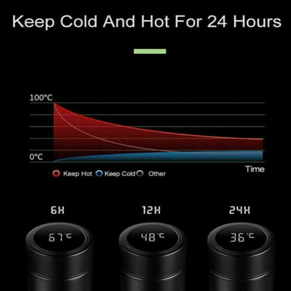 JahyElec 500 ML Vacuum Sealed Steel Thermos Insulated Coffee Cup Travel Mug LED Display(Gold)