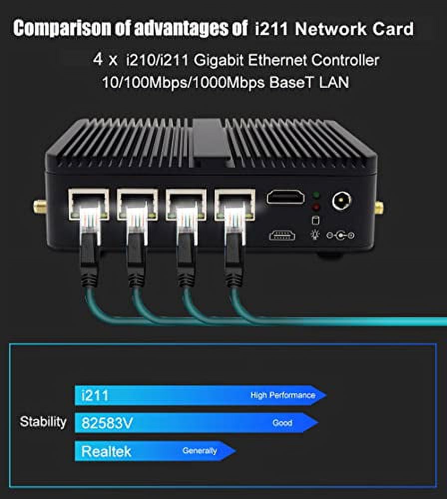 EGSMTPC Router PC,Celeron J4125, 4 xGiga LAN, 2 USB3.0, 4 USB2.0, COM/RS232, HDMI, Fanless,Mini Firewall Appliance Firewall PC (4G RAM 32G SSD WiFi, Celeron J4125)