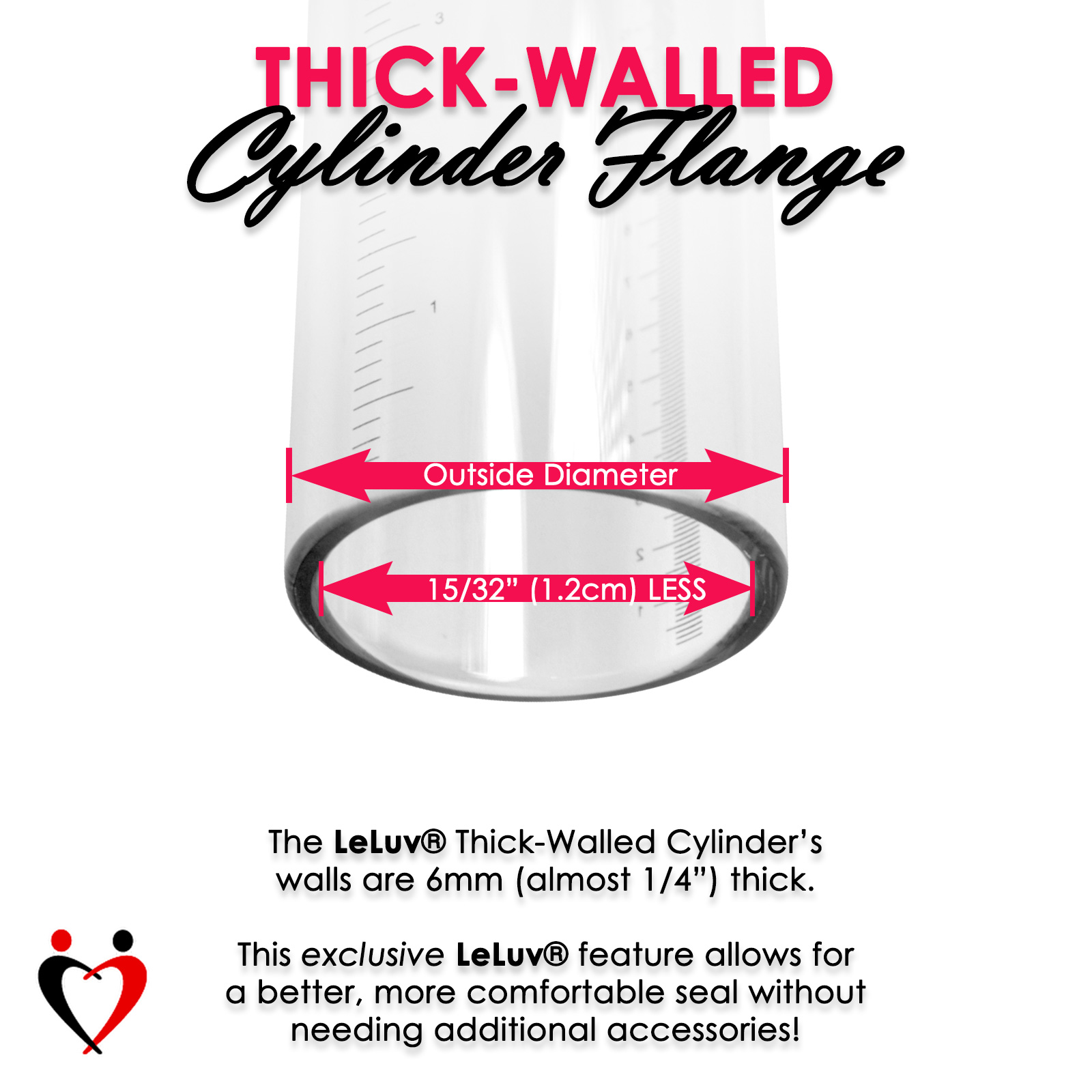 LeLuv Magna Electric Penis Pump | LCD Smart Black Handle | 2.5