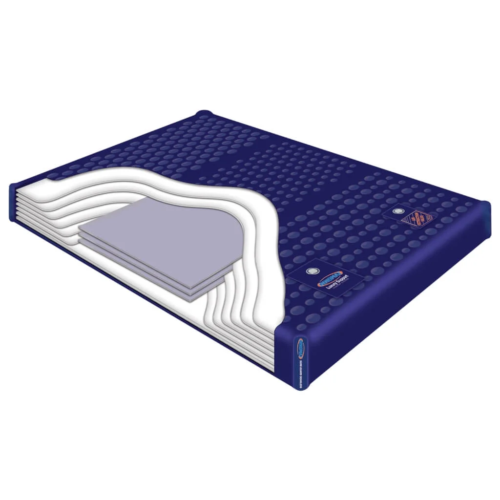 ReducedWave Control Luxury Waterbed Mattress