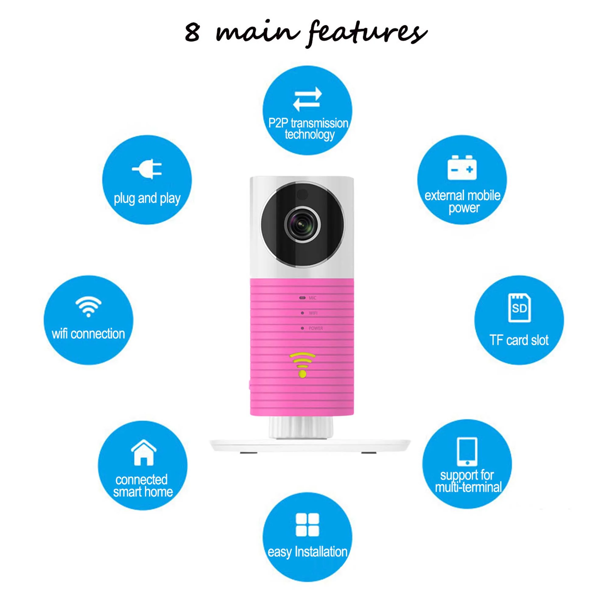 IMAGE Wireless 1080P HD IP Home Wireless Security Camera Smart WiFi CCTV Camera Video Baby Monitor Camera,Pink