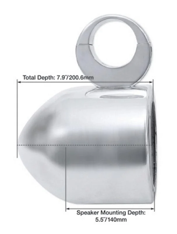 (2) Rockville MAC525B 5.25