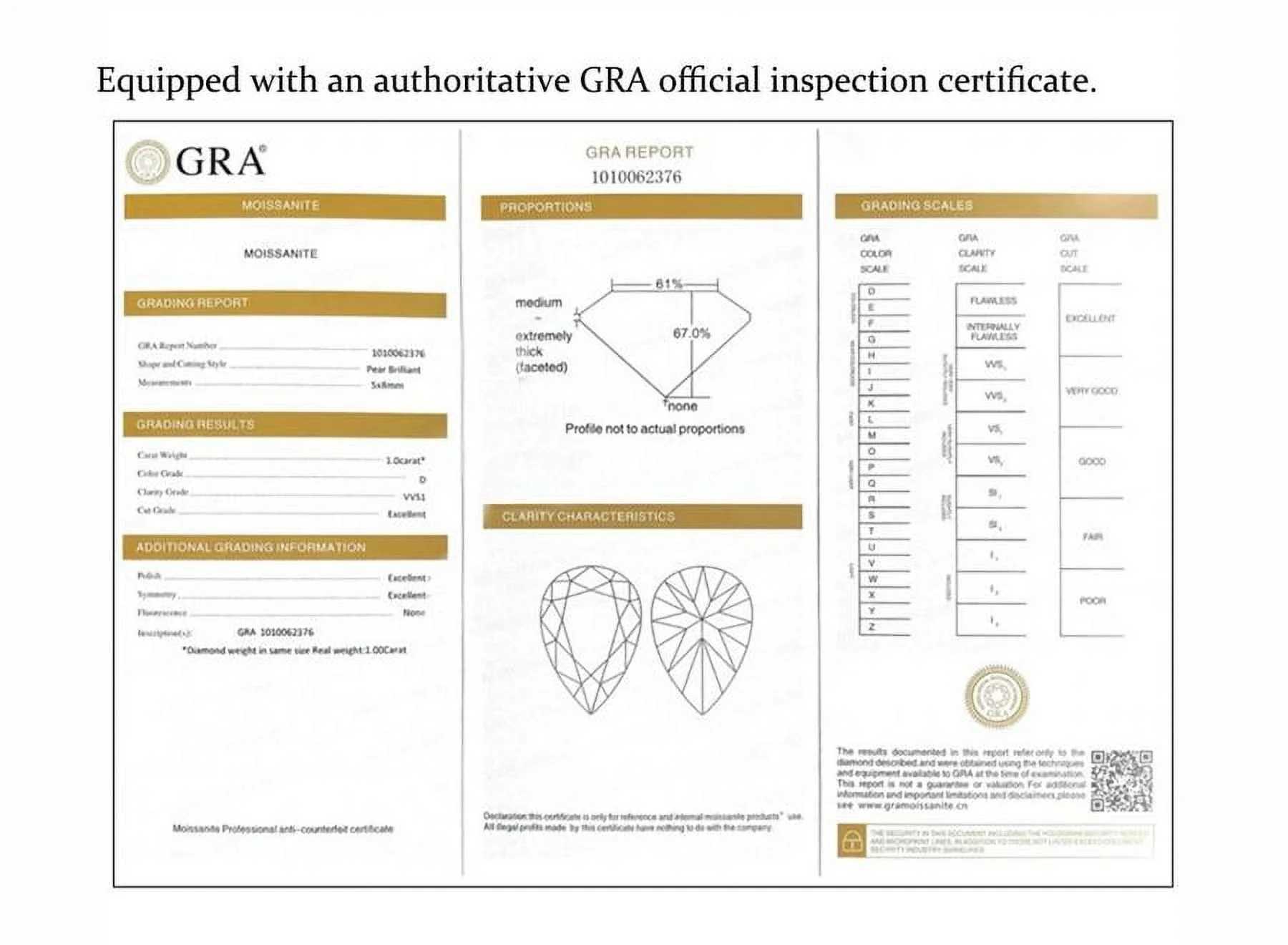 JeenMata Certified - 4 Prong - 1.5 Carat Cushion Cut Moissanite - Solitaire Right Hand Ring - 18K Rose Gold Plating Over Silver