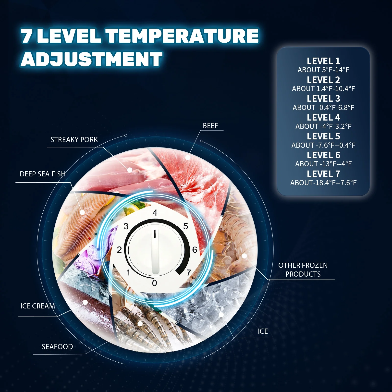Chingoo 10.5 Cu.ft Deep Freezer with Removable Basket, Chest Freezer Perfect for Home, Shop-Black