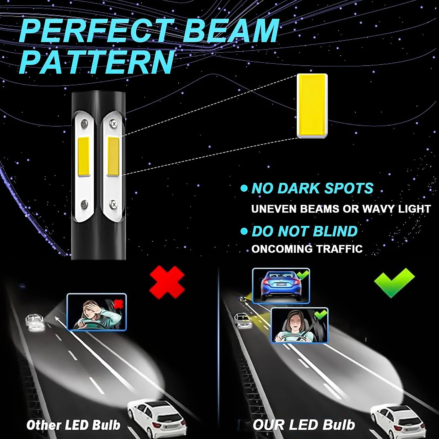 For Subaru Impreza 2008-2020 LED Headlight Bulbs 9005+H11 High Beam and Low Beam 4pc