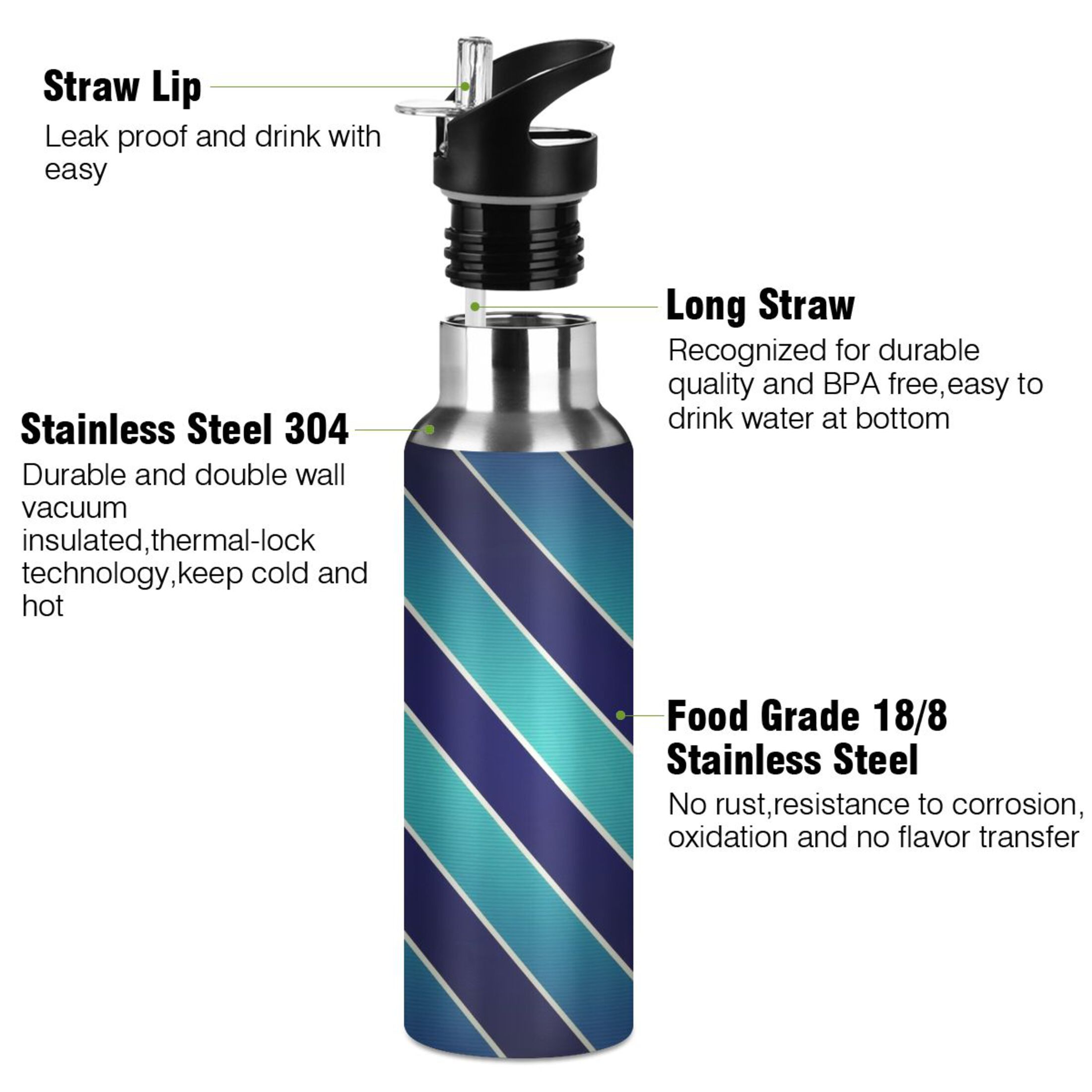 Stainless Steel Water Bottle Blue Stripes with Straw Lid Vacuum Insulated Leak Proof Flask Jug for Gym Travel Sports Cycling Outdoor 20 OZ