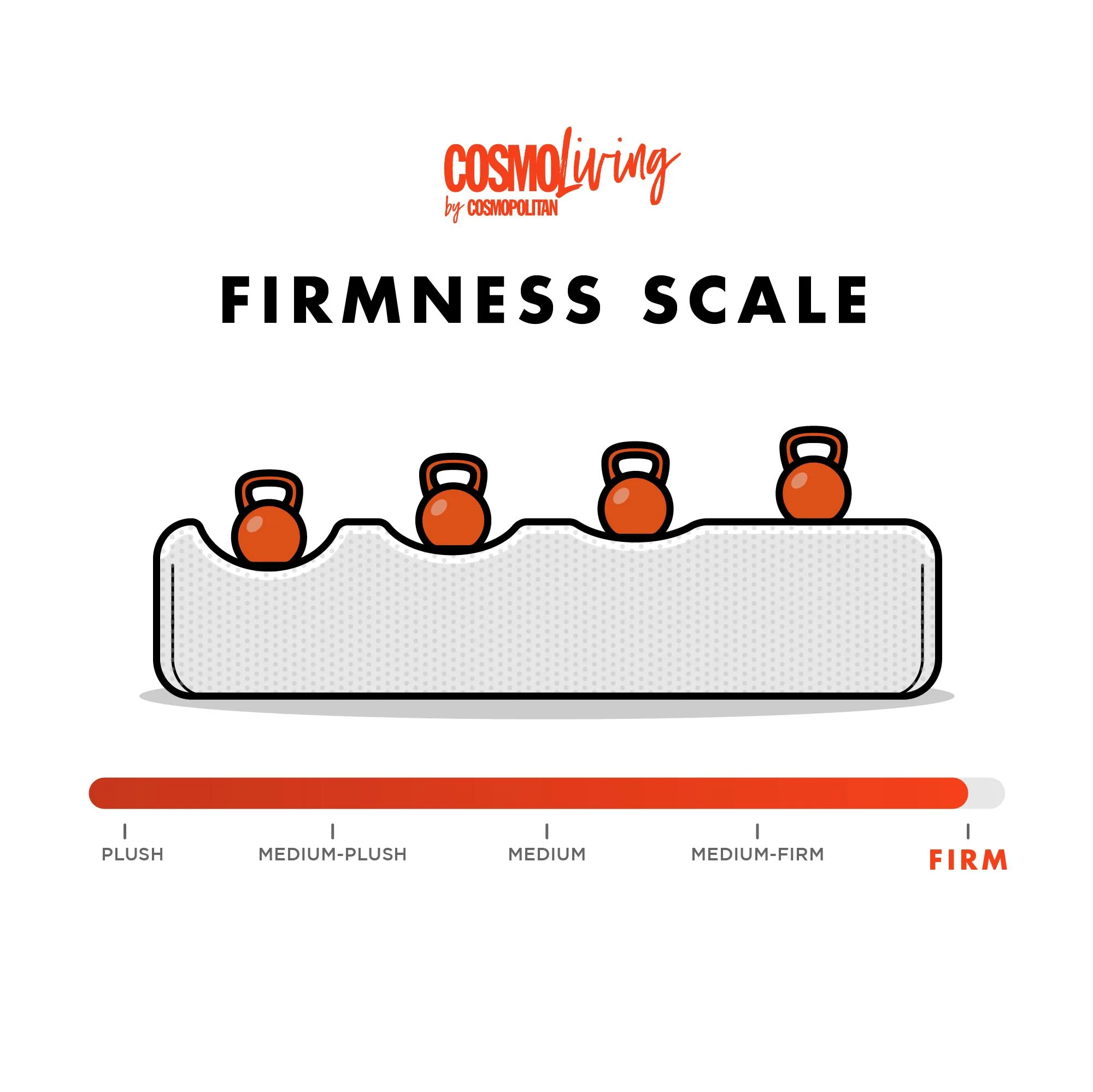 CosmoLiving Adley Coil Futon, Medium Teal Velvet with Black Metal Base