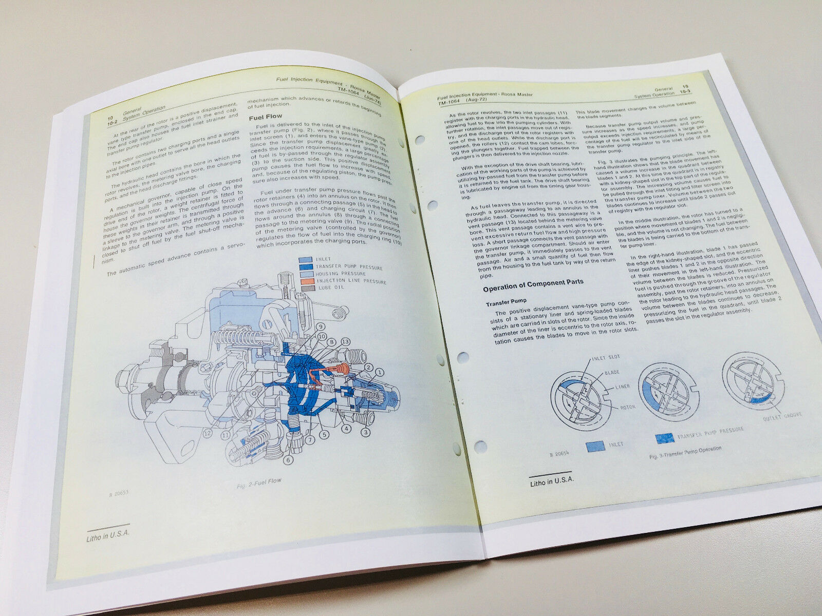 Fuel Injection Roosa Master Dm2 Pump Tech Service Manual John Deere 6404D Engine