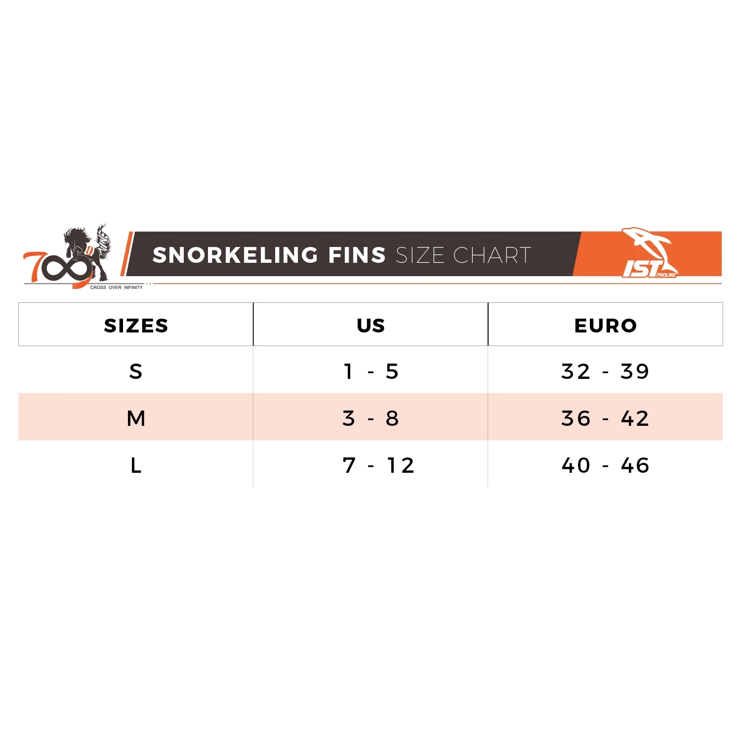 IST Orbit Snorkeling Gear Set: Tempered Glass Mask, Dry Top Snorkel & Trek Fins for Compact Travel (Black Silicone, Small)