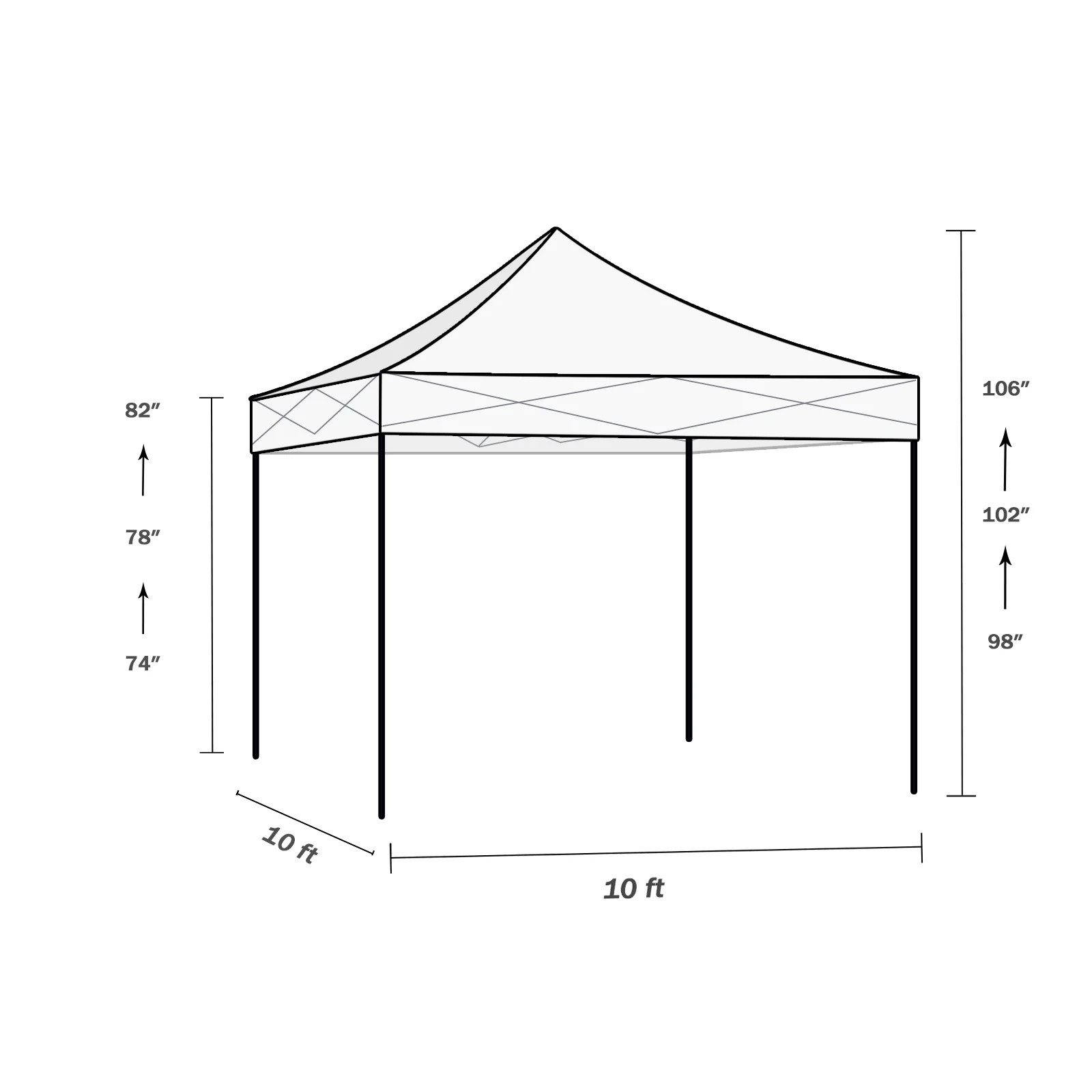 Heavyduty 10' x 10' Popup Canopy Tent, Straight Leg Instant Sun Shelter Green Color