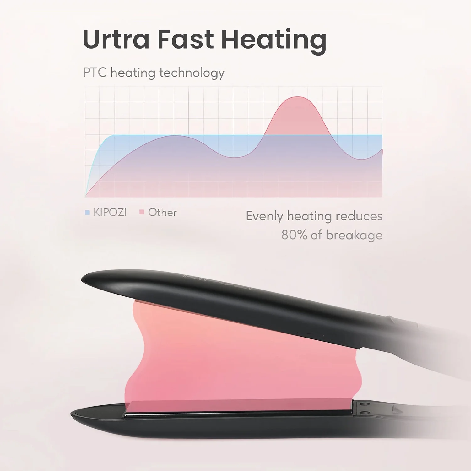 KIPOZI Professional Negative Ion Hair Straightener, Anti-Static Flat Iron with Floating Titanium Plates, 1 Inch, Black