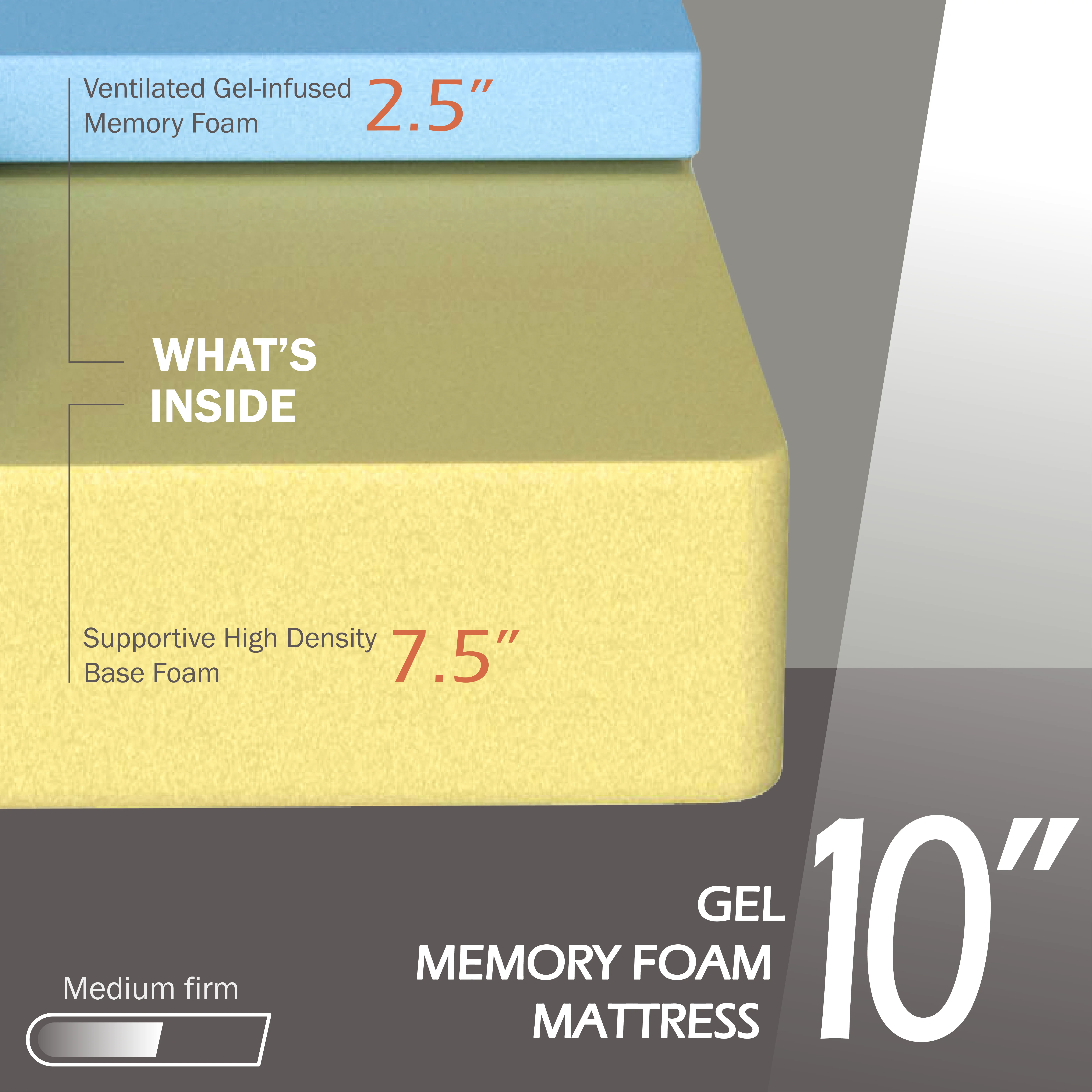 Furniture of America Queen Fabric Bed with 10-Inch Mattress, Gray (Assembly Required)