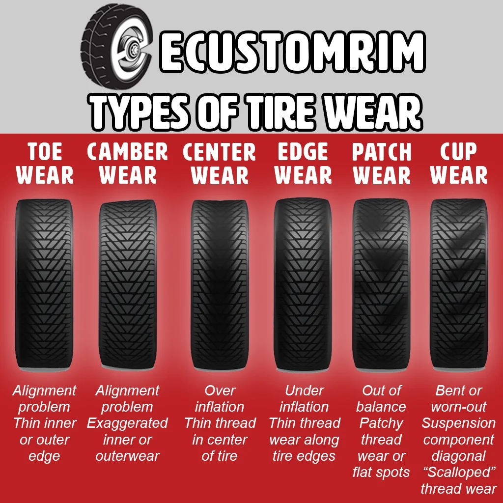 2-Pack eCustomrim Trailer Tire On Rim 570-8 5.70-8 Load C 5 Lug Galvanized Wheel