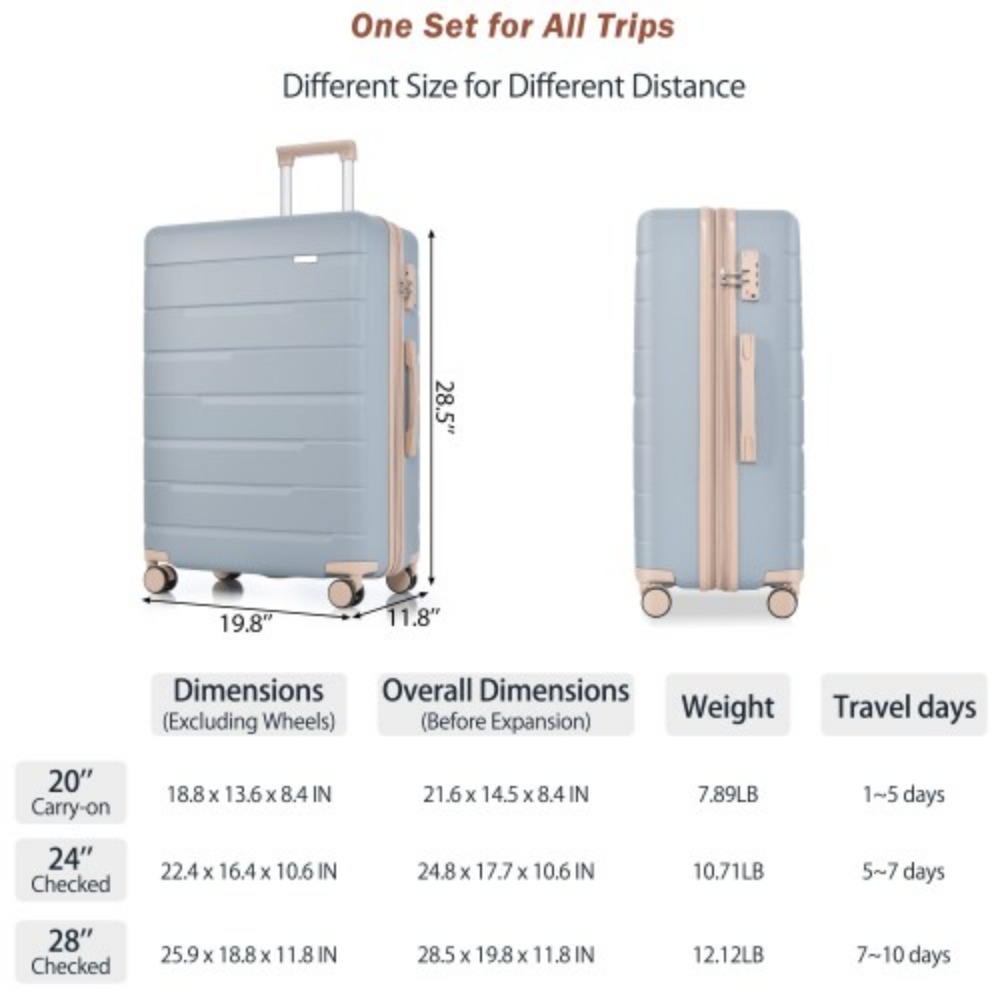 Luggage Sets 3 Piece Suitcase Set 20/24/28,Carry on Luggage Airline Approved,Hard Case with Spinner Wheels,Light Blue Blue + ABS