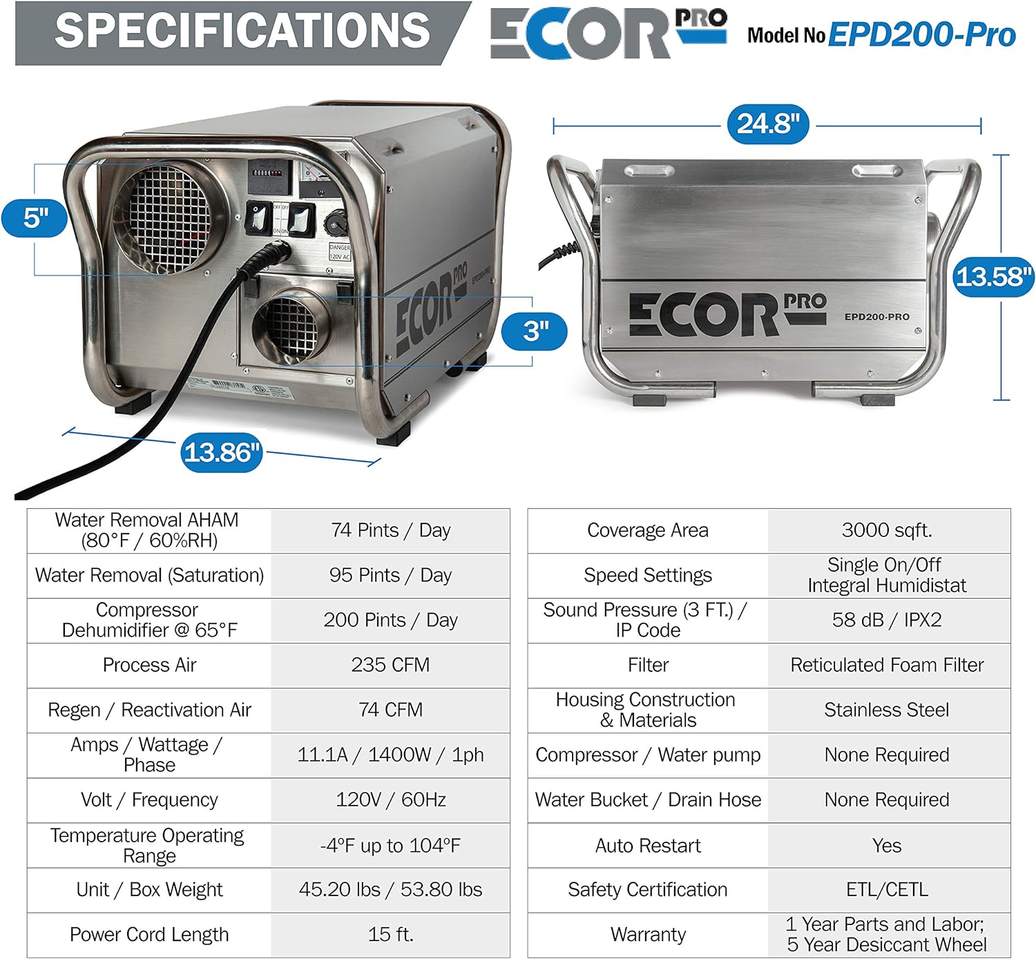 Ecor Pro Steel Desiccant Dehumidifier 4 Hole System 11.7 Amps 1400 Watt 115V 95