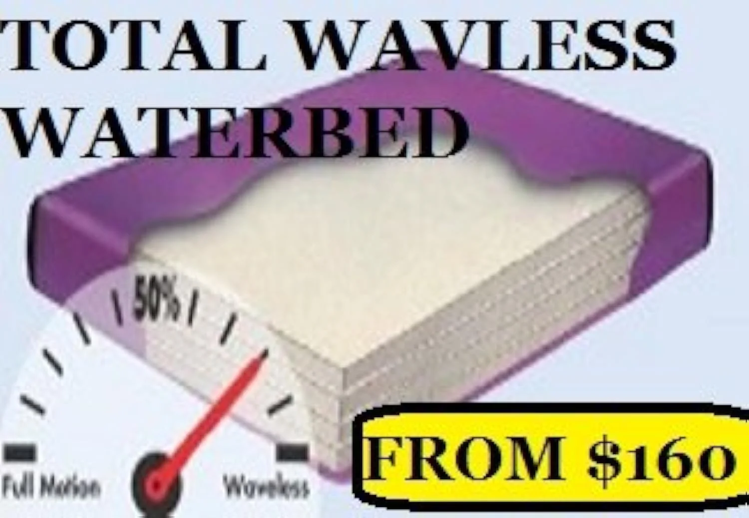 Calesco Full Watt Hard Side Waterbed