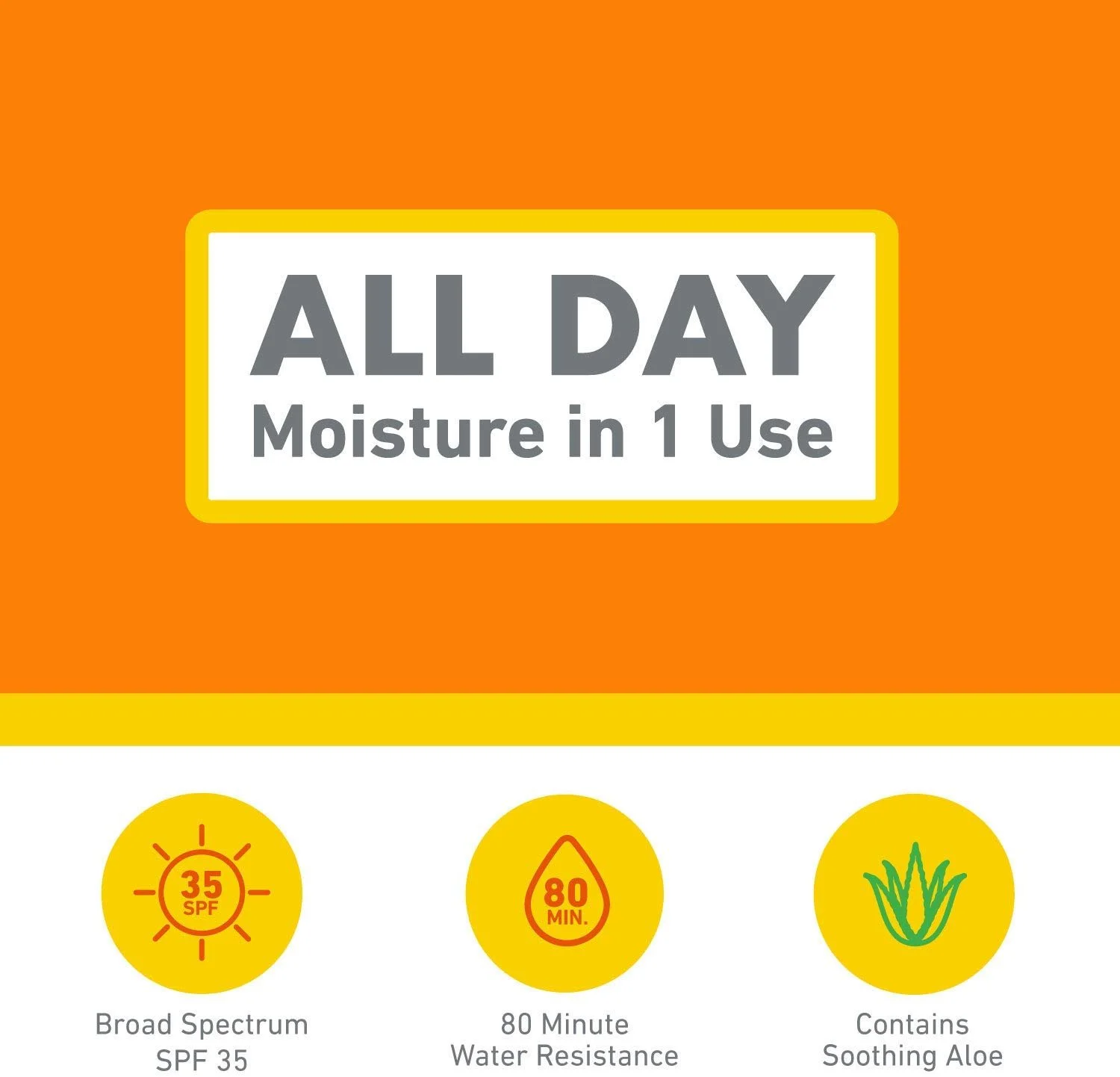 O'Keeffe's Lip Repair SPF 35 Lip Balm, Pack of 2