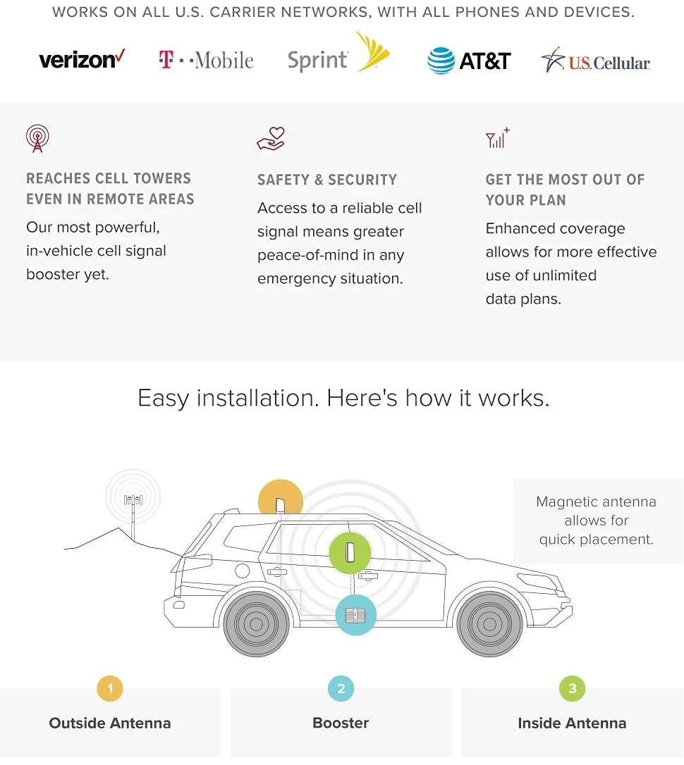 weBoost Drive Reach, Vehicle Cell Phone Signal Booster for Car, Truck, or SUV, Boosts 4G LTE & 5G for All U.S. Carriers (Model 470154)