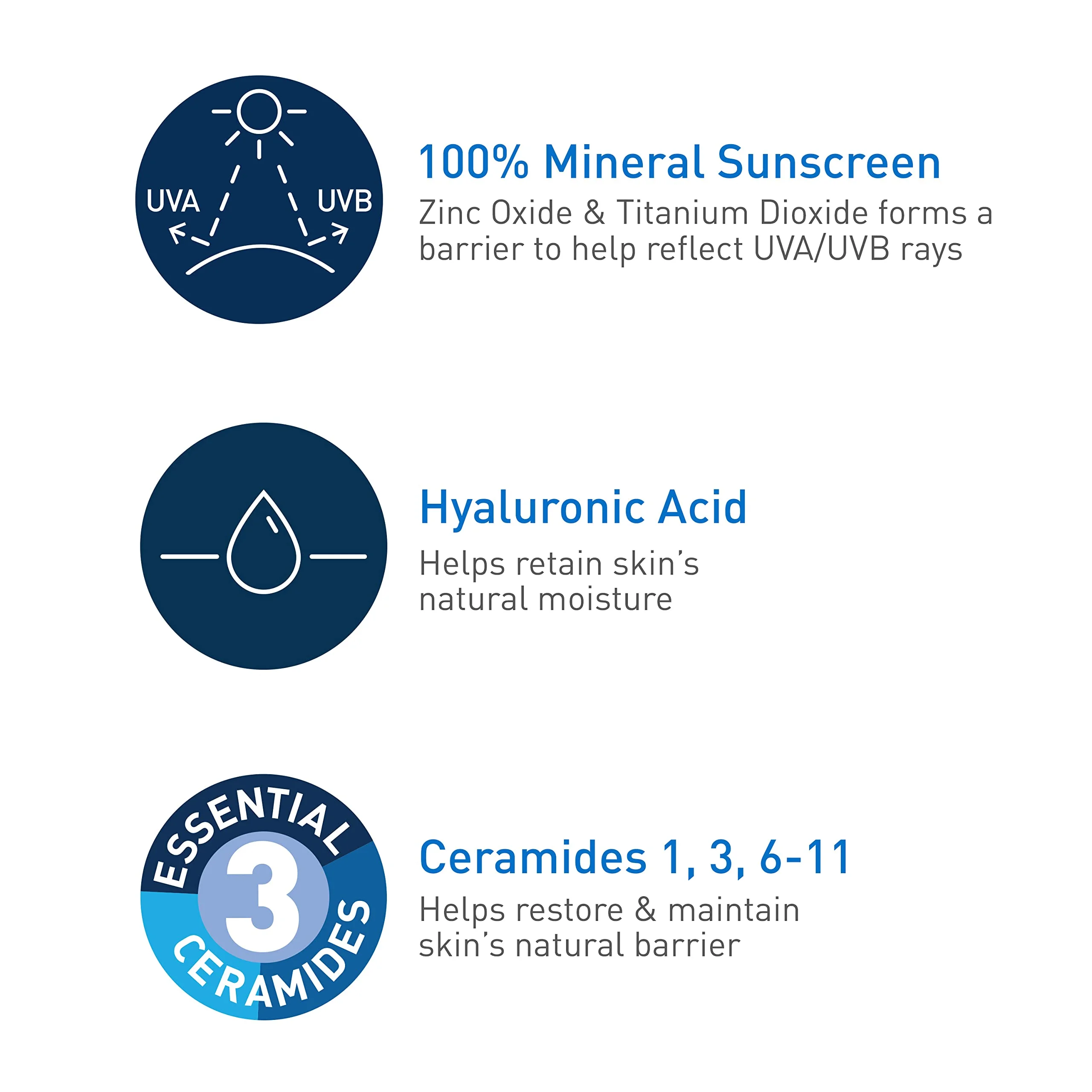 Cerave 100% Mineral Sunscreen Spf 50 | Body Sunscreen With Zinc Oxide & Titanium Dioxide For Sensitive Skin | With Hyaluronic Acid And Ceramides | 5 Oz