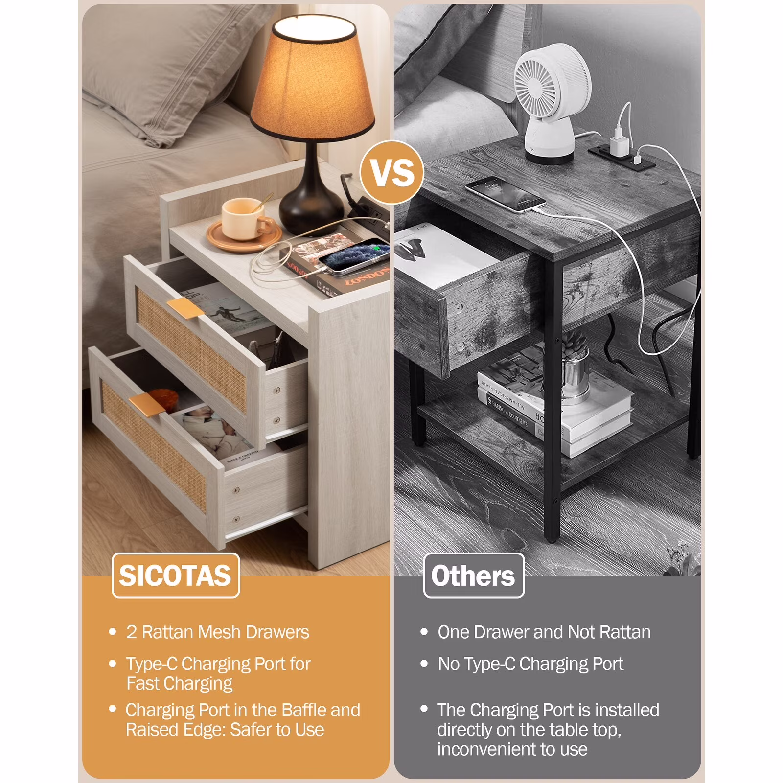 SICOTAS  Farmhouse Set of 2 Nightstand with Charging Station and 2-Drawers White