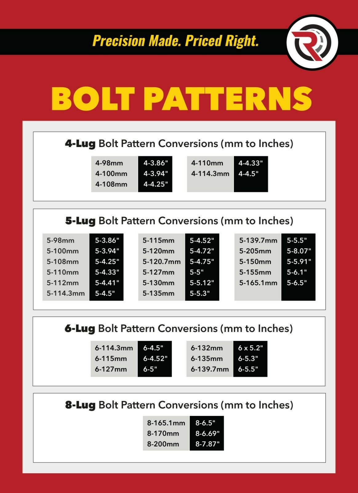 New Wheel for 2017-2019 Ford F250SD Aluminum 20 inch Rim fits R20 Tire