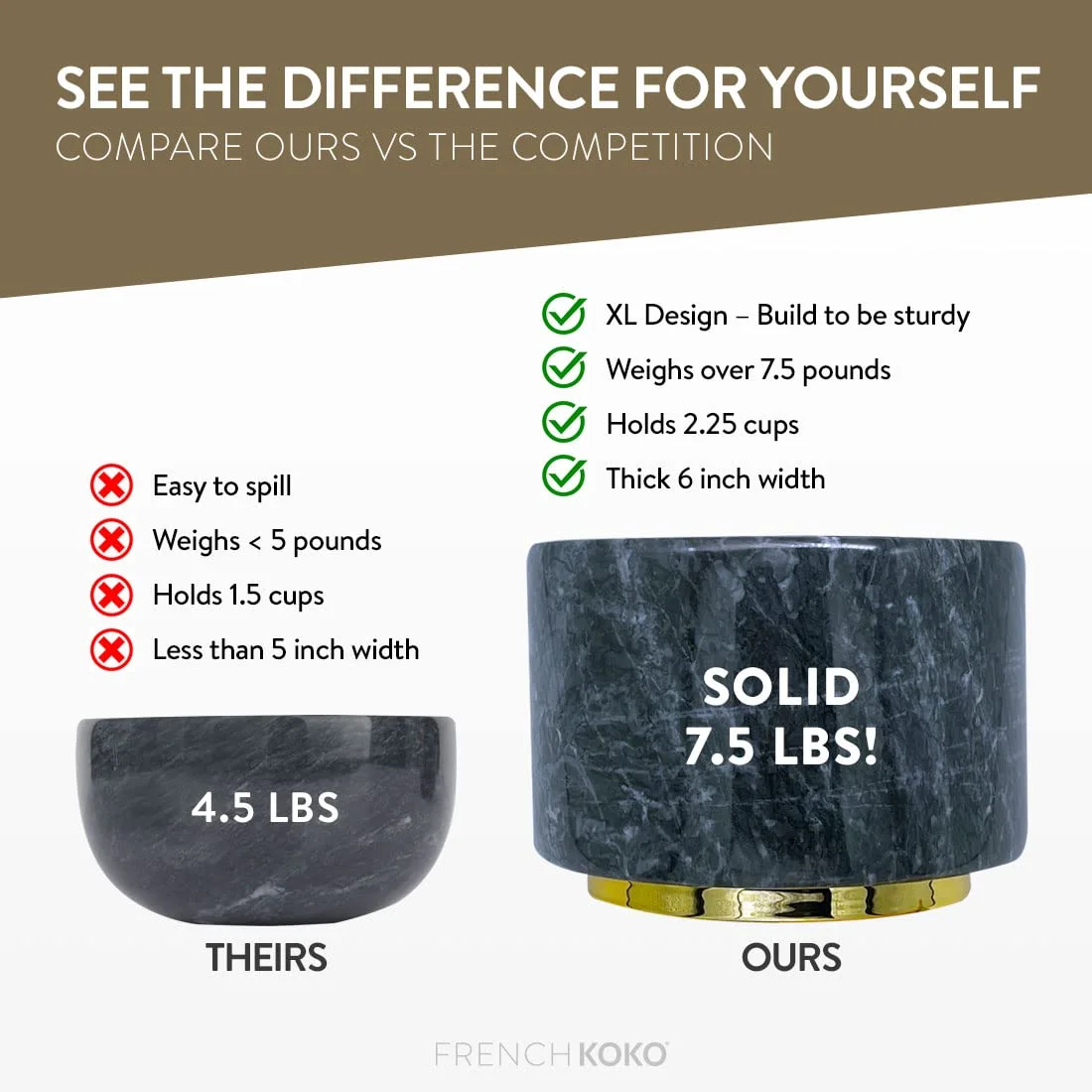 French KOKO Large Marble Mortar and Pestle Set with Gold Accent Pretty Guacamole Pestle and Mortar Gift Mortero Cocina Marmol Muddler for Cocktails Pill Crusher Herb Grinder Molcajete Mexicano Black