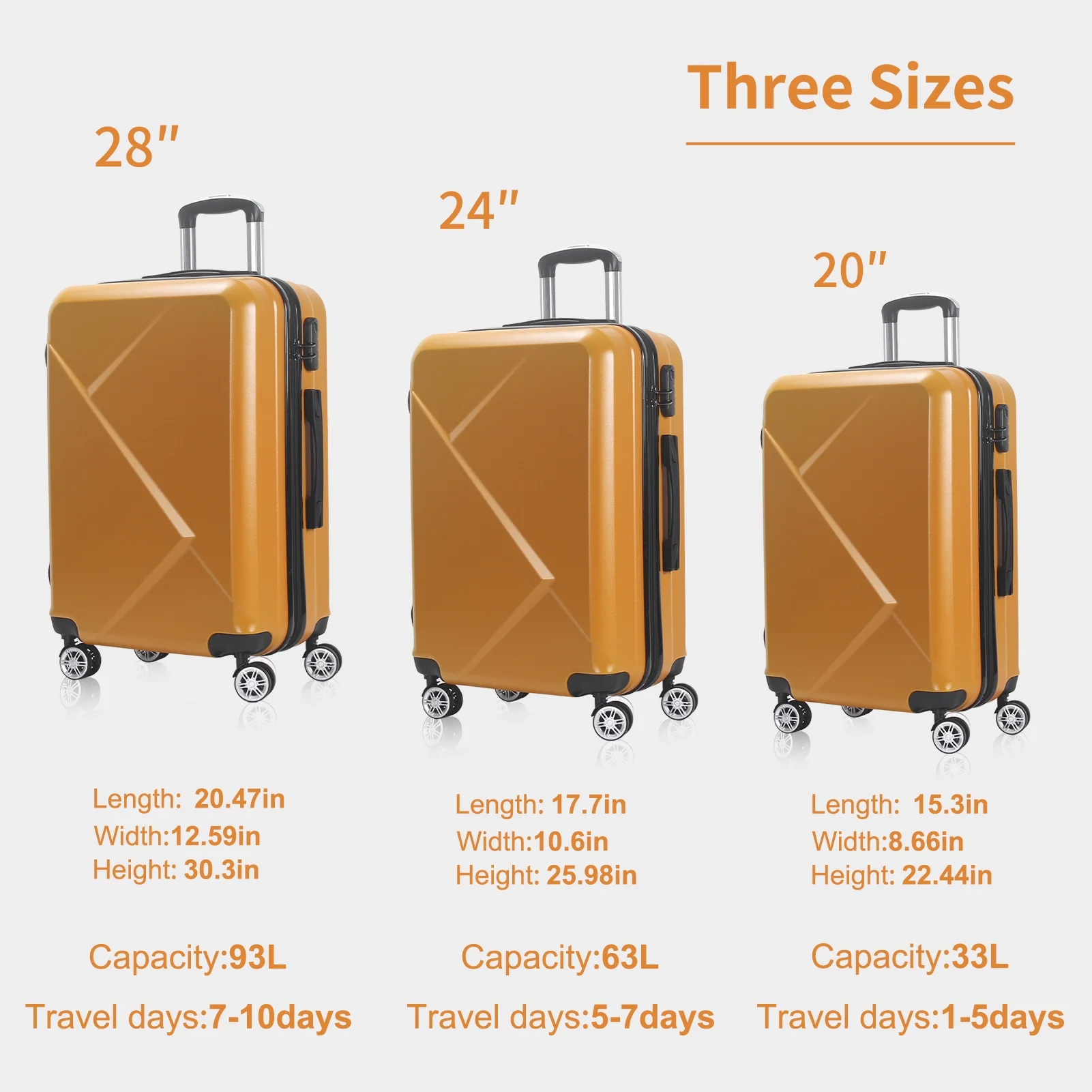 3 Piece Luggage Sets Expandable ABS Hardshell Hardside Lightweight Durable Spinner Wheels Suitcase(20/24/28), (Orange)