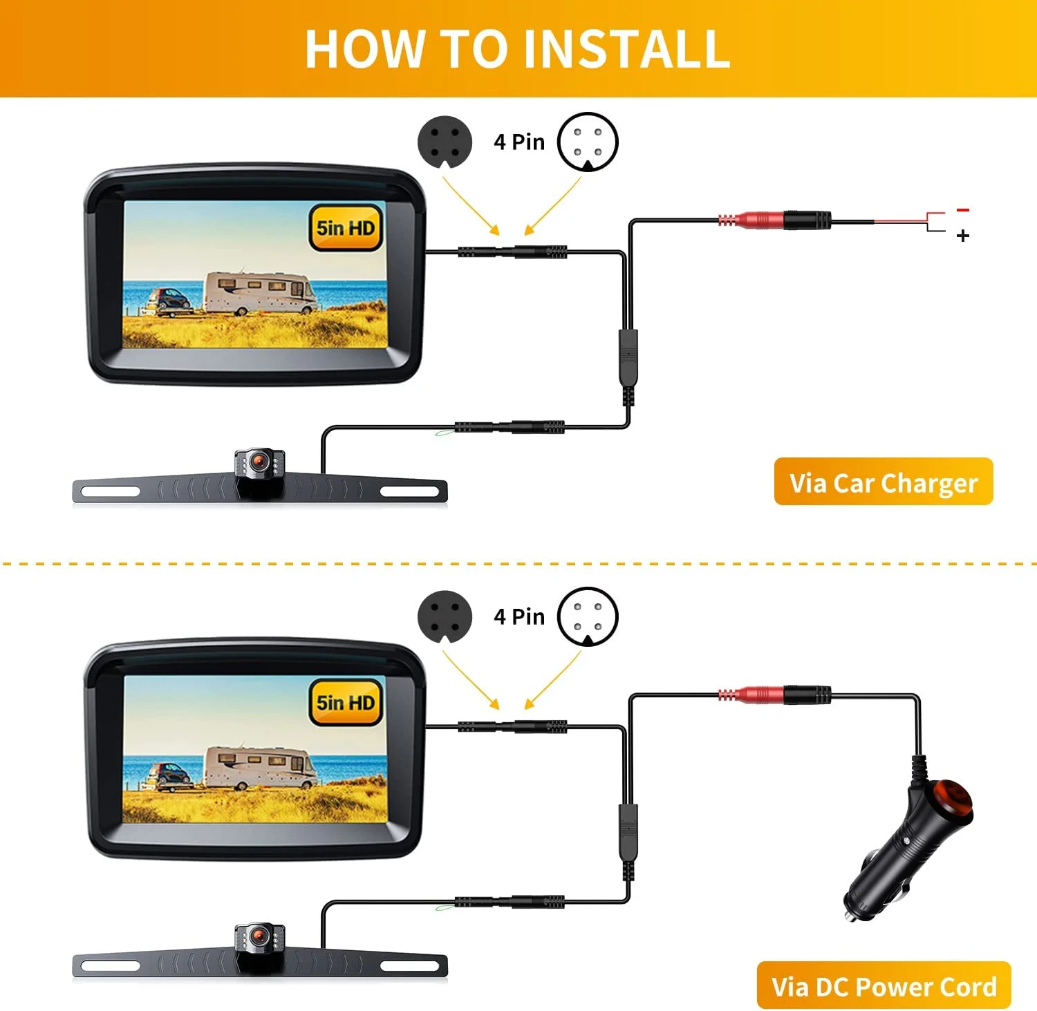 Wired Backup Camera Car Rear View 10180P HD 5''Monitor with IP69 Waterproof Night Vision for Reversing/Driving Car, SUV, Pickup, Camper