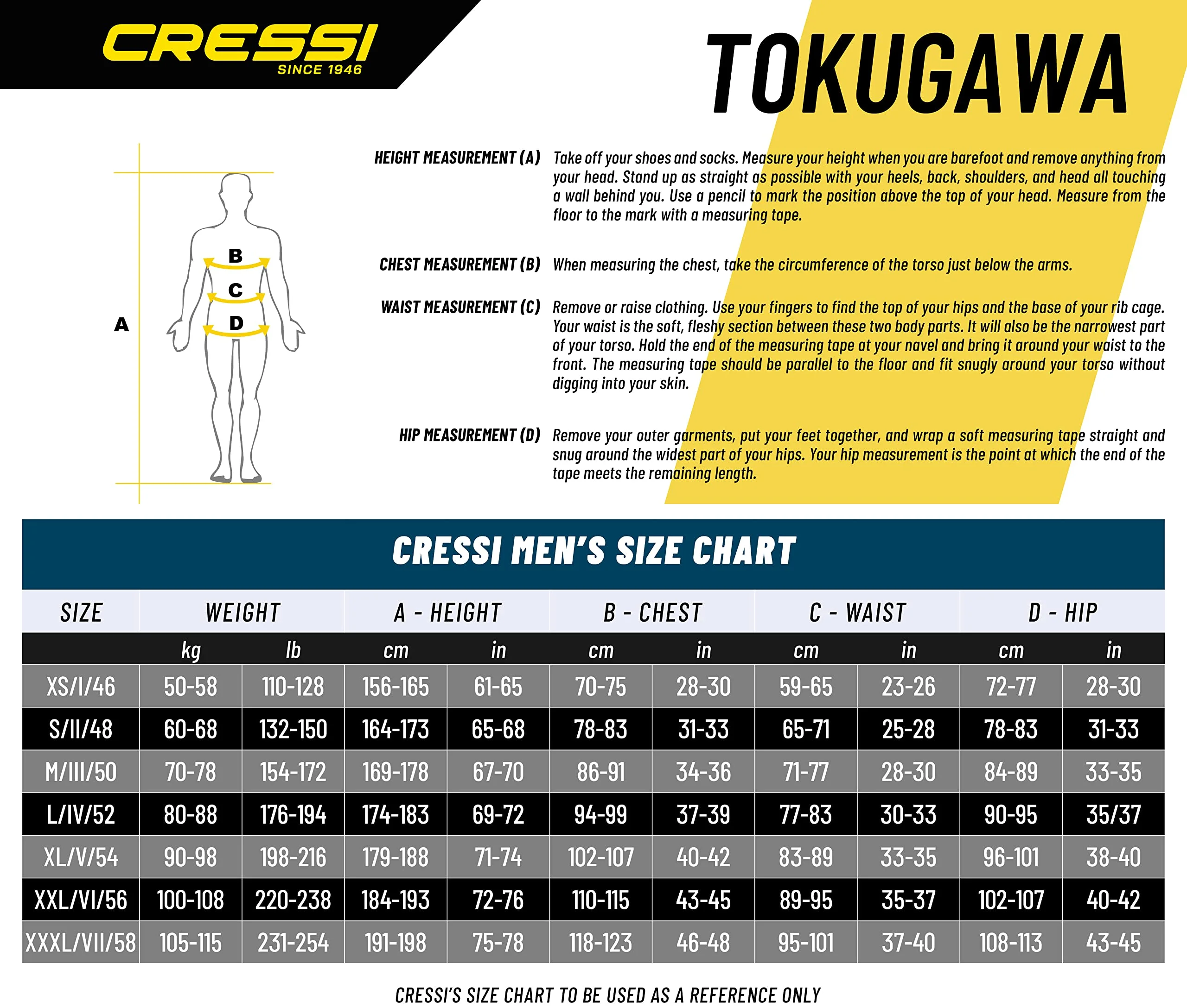 Cressi Tokugawa Open Cell w/Hood 3.5mm Man (blue camo) [S/2]