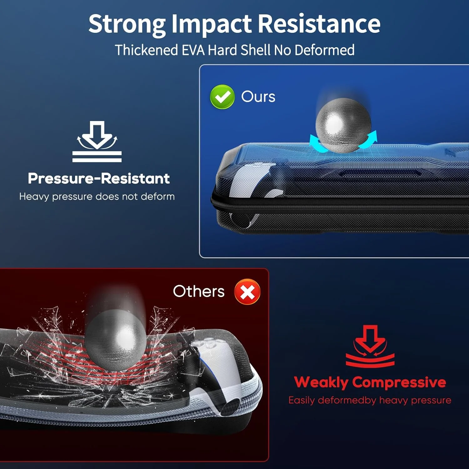 Accessories Bundle for Playstation Portal, Carrying Case and Hard PC Clear Cover Case with Tempered Glass Screen Protector, Protective Cover Case and Hard Shell Portable Travel Handbag for Ps Portal