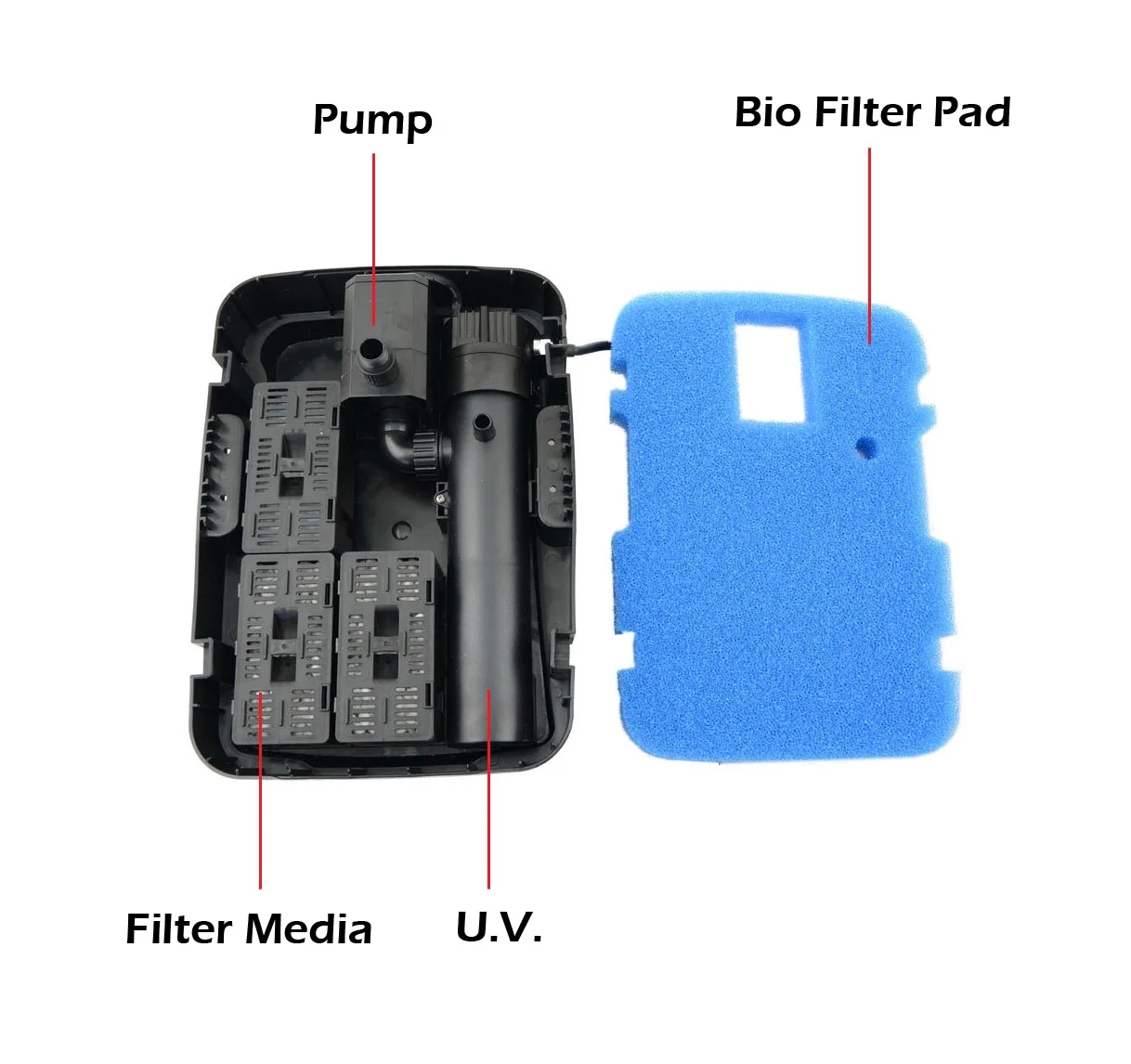 CNZ ALL IN ONE Pond Filter System with 13W Sterilizer 660GPH Pump Fountain Kits