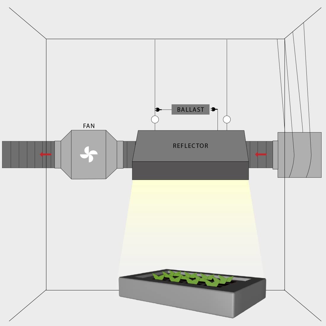 VIVOHOME 4 Inch Activated Air Carbon Filter Odor Control Scrubber with Australian Raw Charcoal