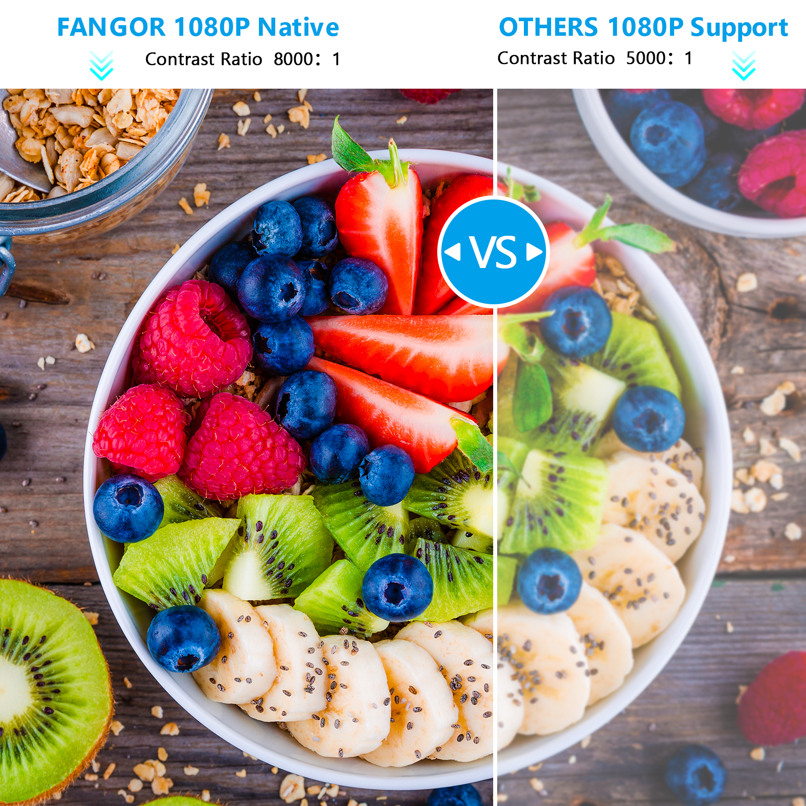 Restored Fangor 5G WIFI Bluetooth Projector, Native 1080P Full HD Projector, 450ANSI 16000L Movie projector for Outdoor, Video projector with 120” screen, Compatible with TV Stick, PC, Laptop, PS5, iOS/Android (Refurbished)