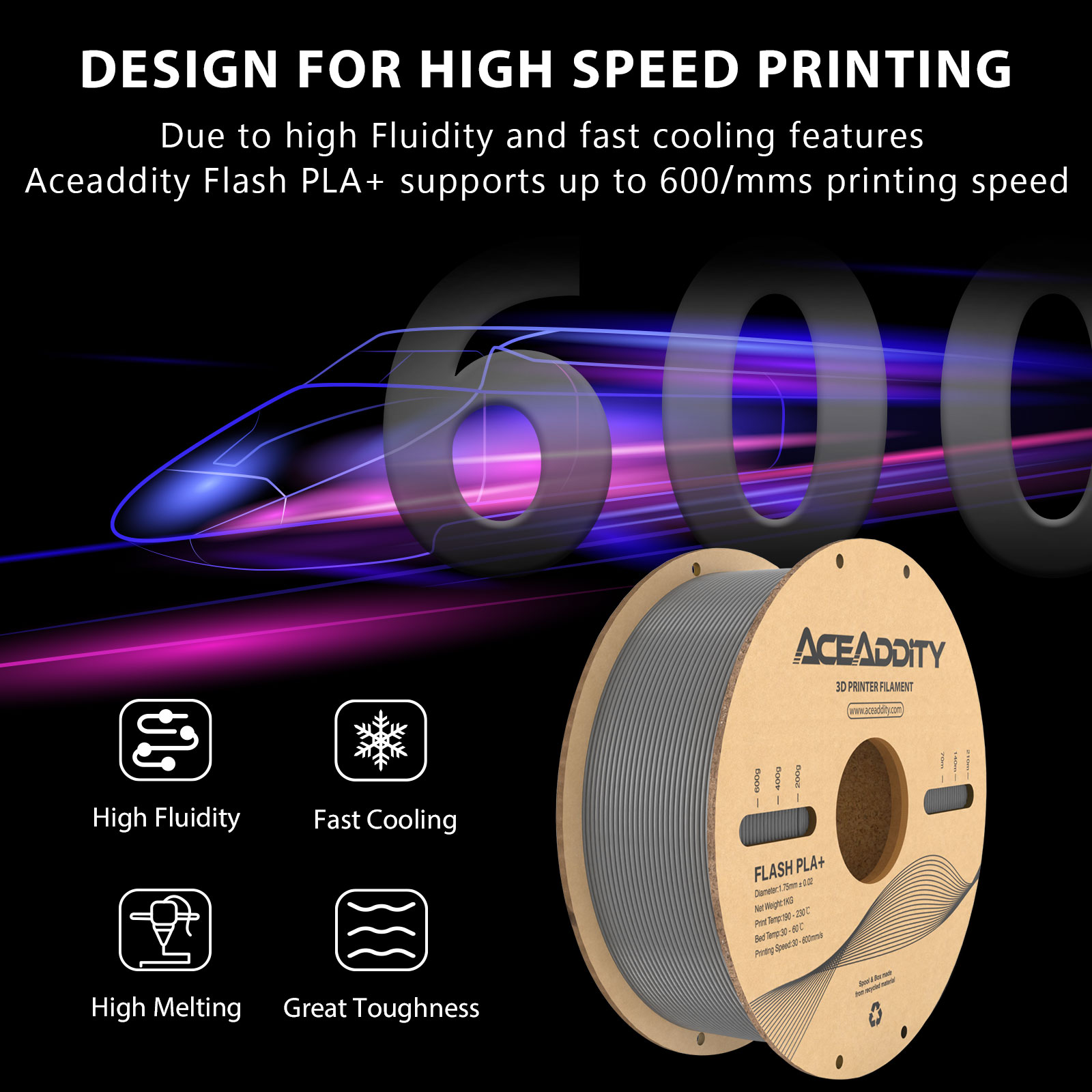 Aceaddity 3D printing supplies,2 Rolls Dimensional +/-0.02mm 2 Printer Pla+ 1.75mm Spool Suitable Most - Silver Eco-friendly Spool Of 3d Suitable Most Of 3d Material Eco-friendly 3d Hines