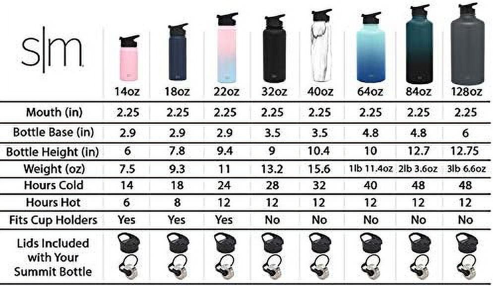 22Oz Water Bottle, Insulated Reusable Wide Mouth Stainless Steel Metal Flask With Lid, Midnight Black
