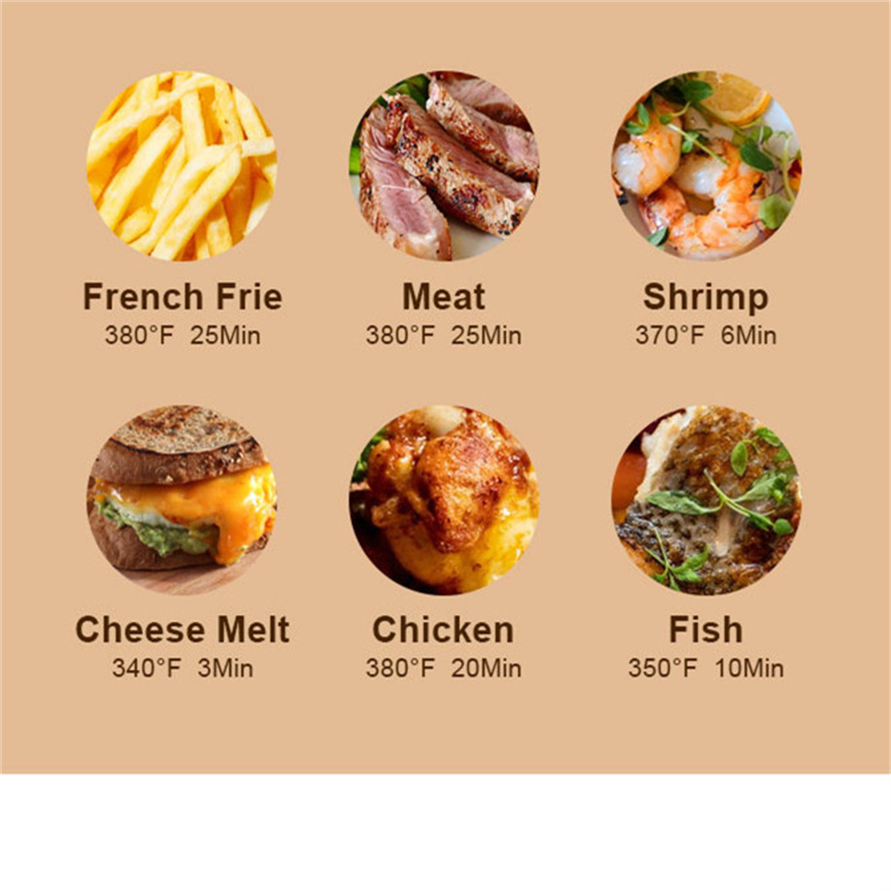 6 Quart Air Fryer 7-In-1 Digital Air Fryer Oven Dishwasher Safe Oilless 1700W