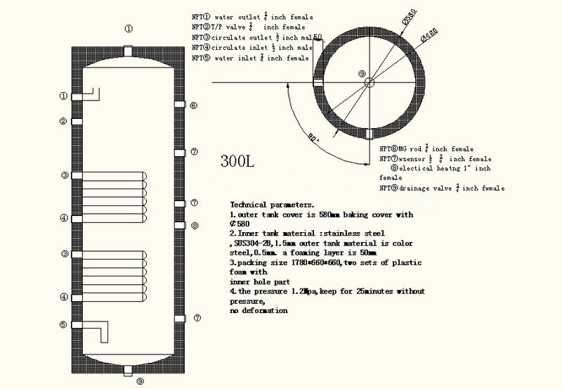 300 Liter 79 Gallon Stainless Steel Solar Hot Water Heater Tank Dual Copper Coil Heat Exchangers