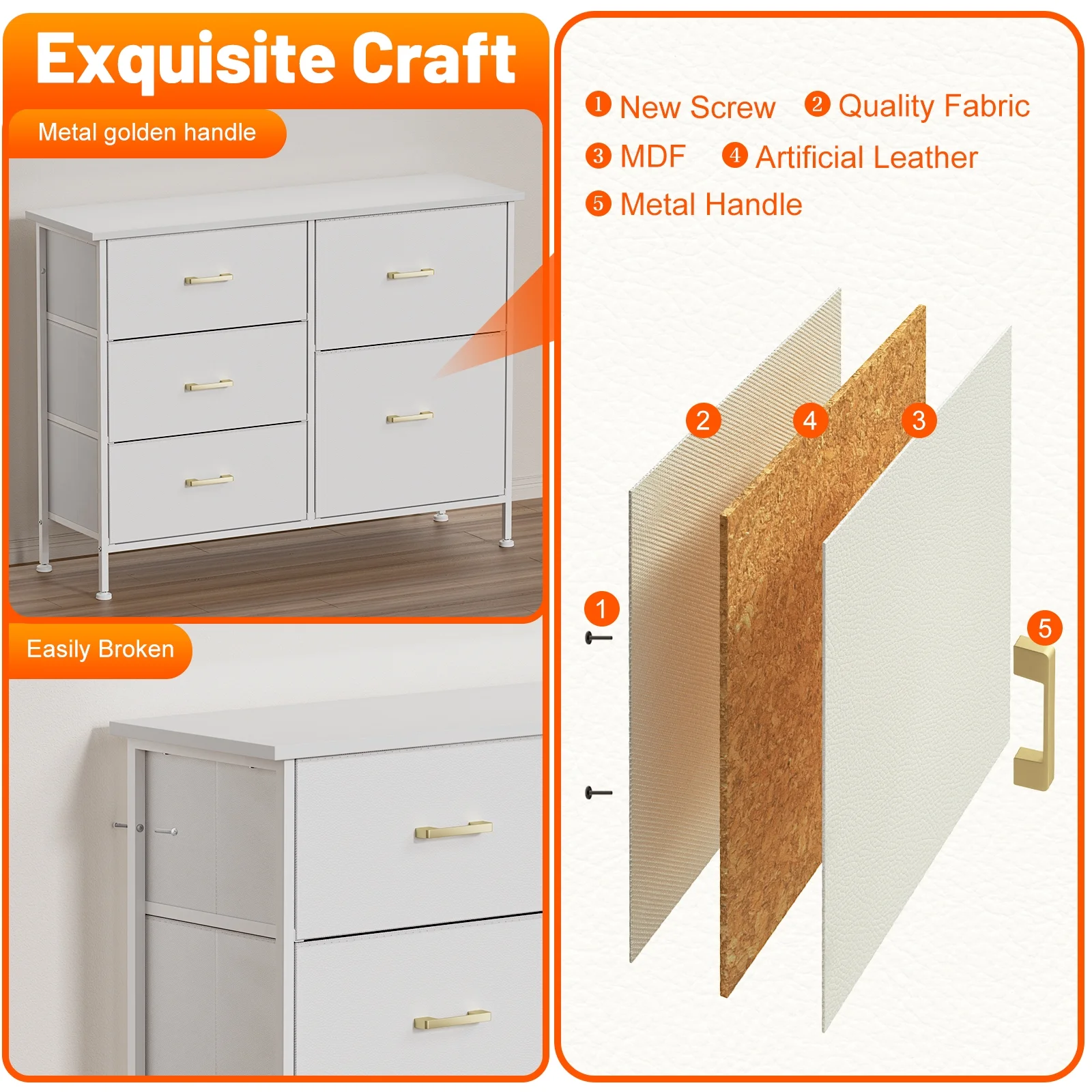 Dresser with 5 Drawers, Large Standing Organizer Chest , Tv Stand, White Dresser, Sturdy Steel Frame, White Dresser for Closet Organizers and Storage, Living Room, Hallway, Wide Dresser with Fabric