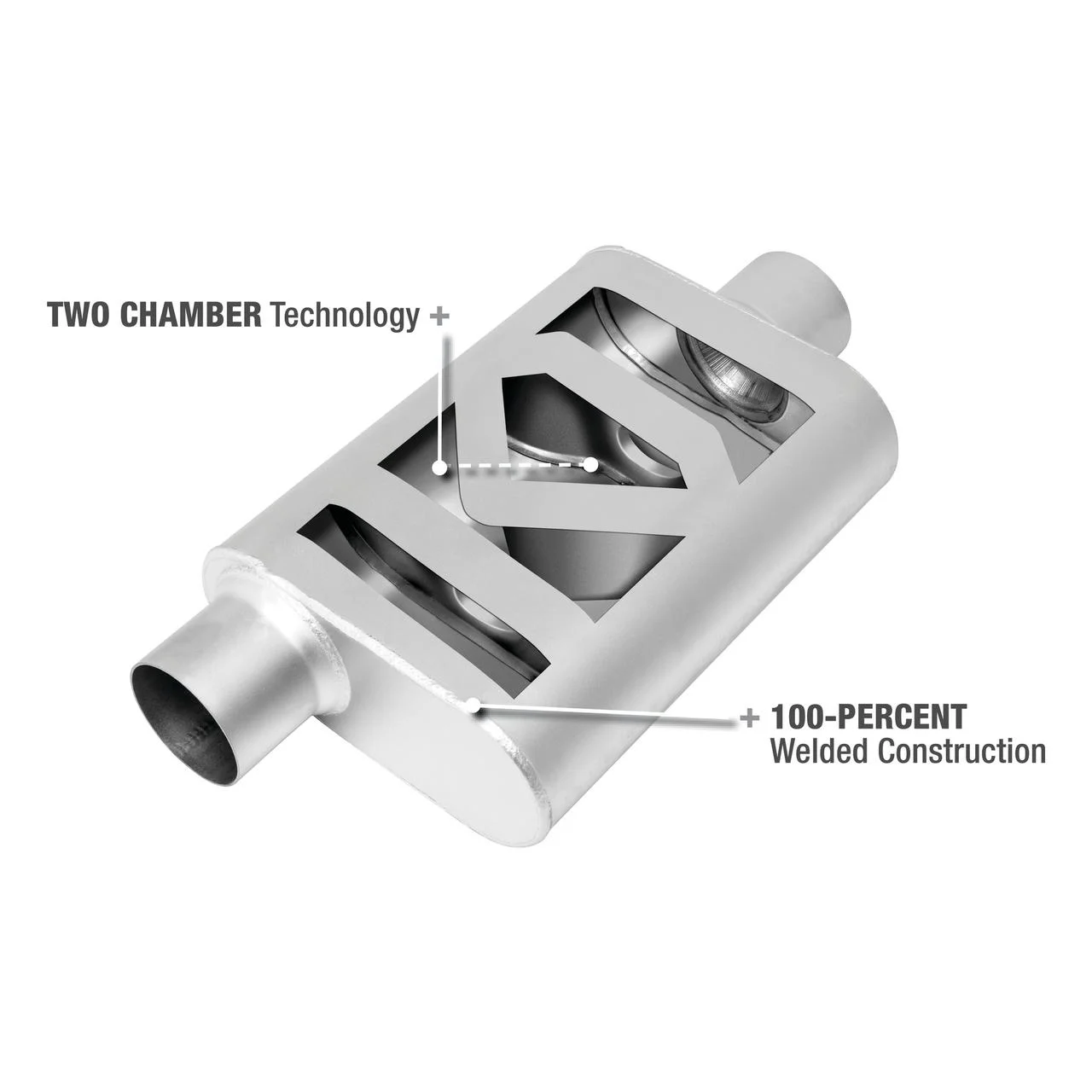 Thrush Thrush Welded 17650 Exhaust Muffler