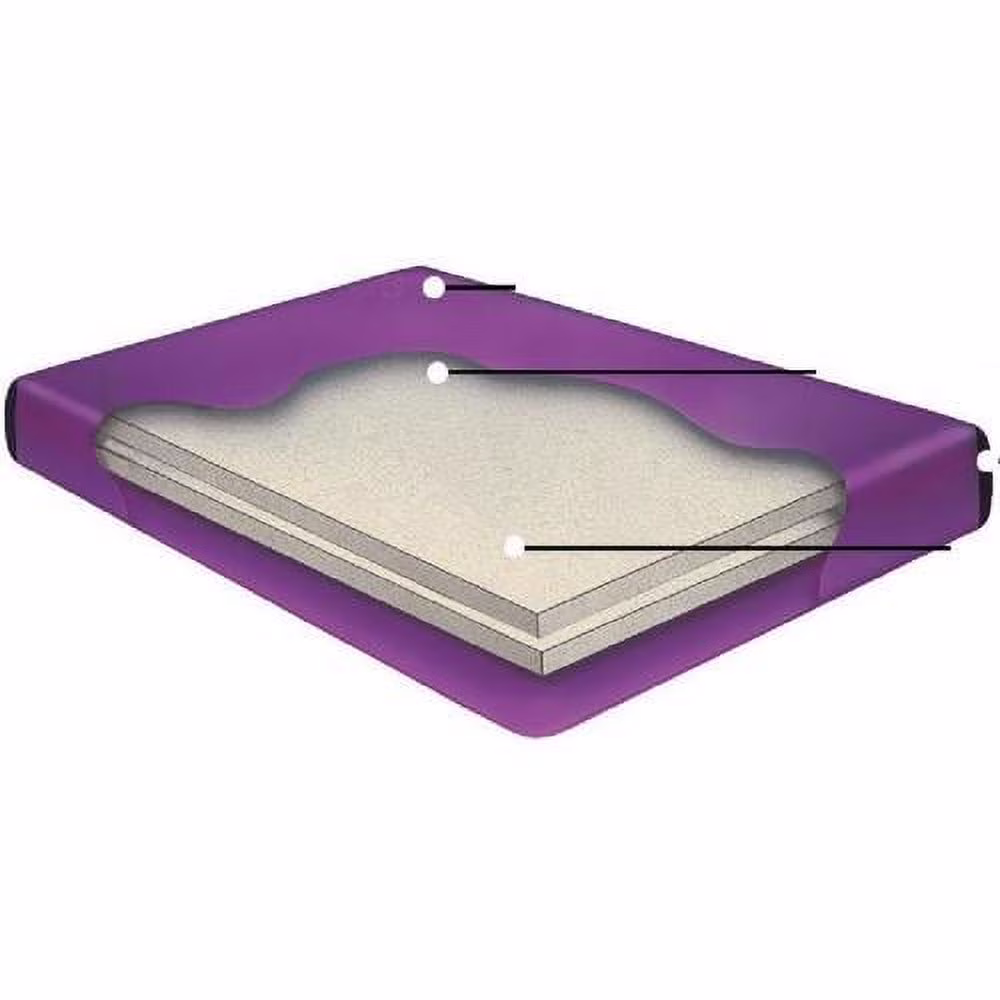 WAVELESS WATERBED Mattress/Liner/Heater/Fill Drain/Conditioner KIT (California King 72X84 Tranq2g1)